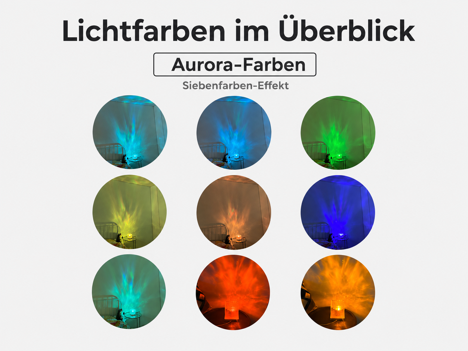 Neun Kreise zeigen verschiedene Aurora-Lichteffekte in Blau-, Grün- und Orangetönen.