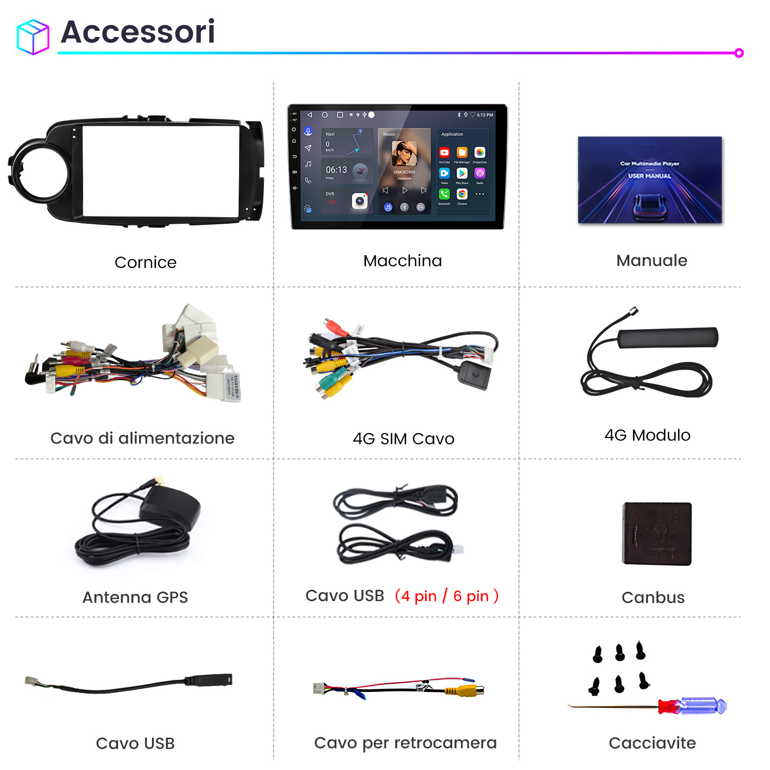 Cornice, schermo auto, manuale, vari cavi, antenna GPS, cavo USB, cacciavite.