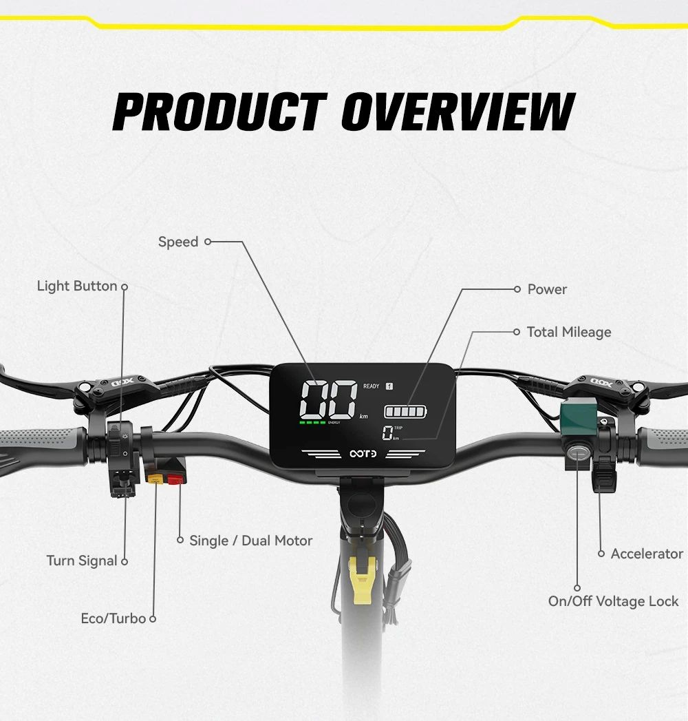 Panoramica del prodotto: Manubrio con display, pulsanti per luci, frecce, eco/turbo.