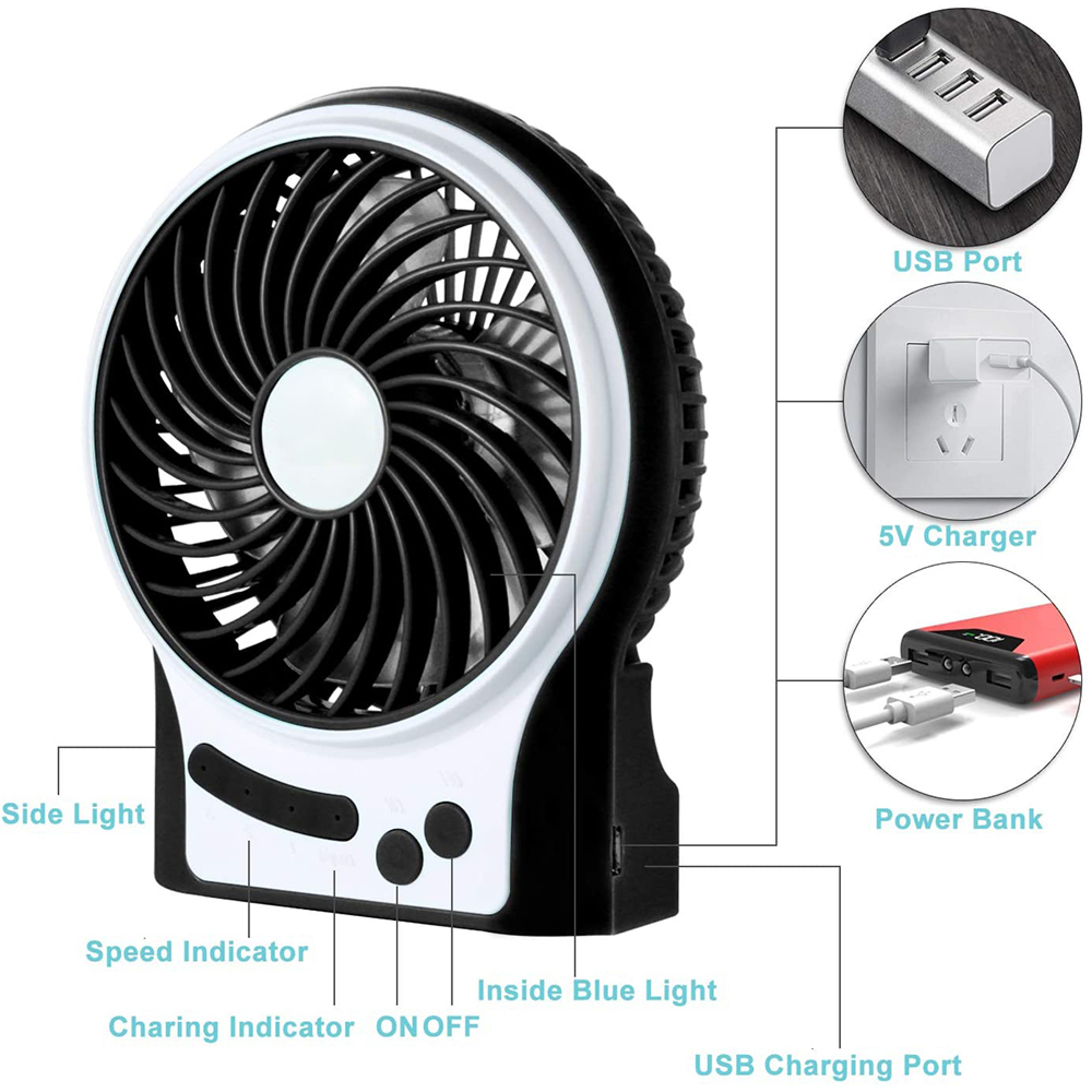 Ein tragbarer Ventilator mit USB-Anschlüssen, Ladegerät und Powerbank-Funktion.