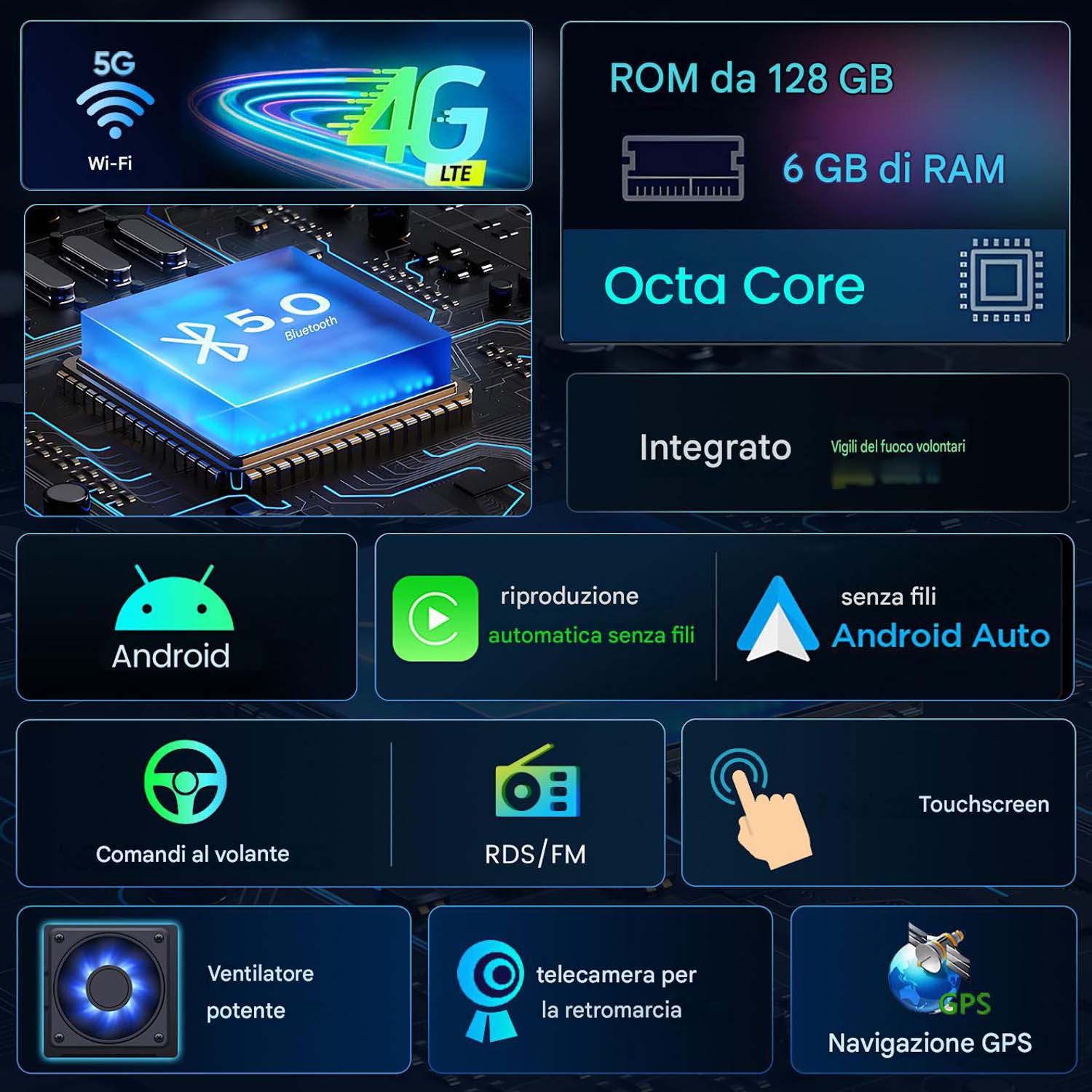 L'immagine mostra le specifiche tecniche: 5G, Wi-Fi, Bluetooth, 128GB ROM, 6GB RAM, Octa Core, Android, Android Auto, comandi volante, RDS/FM.