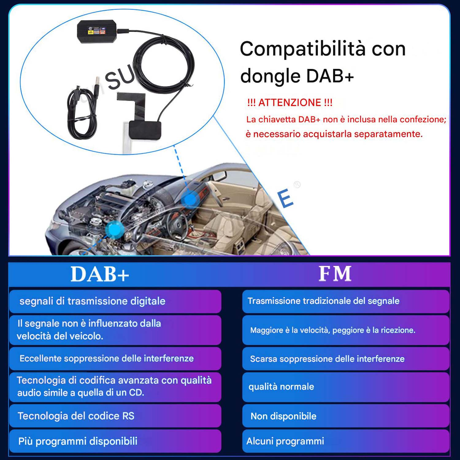 Confronto dongle DAB+: Trasmissione digitale vs. tradizionale.