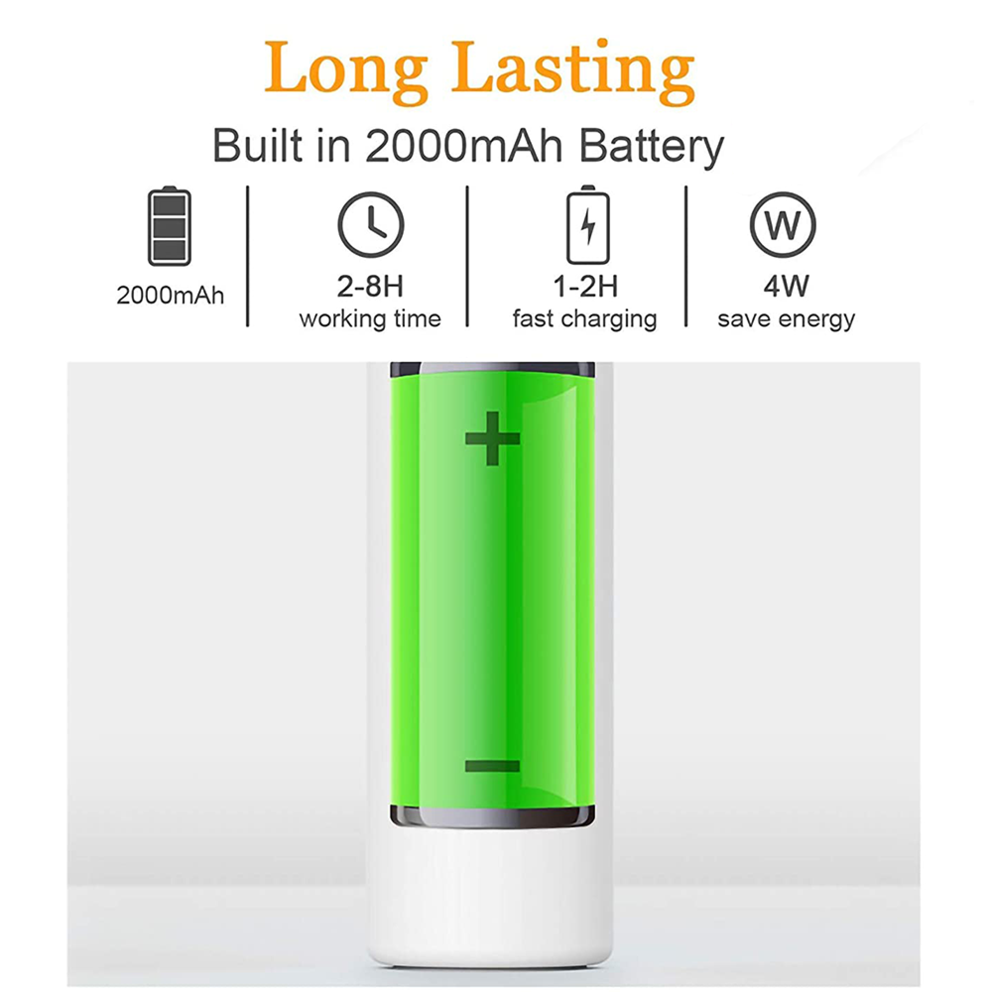 Batterieanzeige: 2000mAh, 2-8h Arbeitszeit, 1-2h Ladezeit, 4W Energiesparmodus.