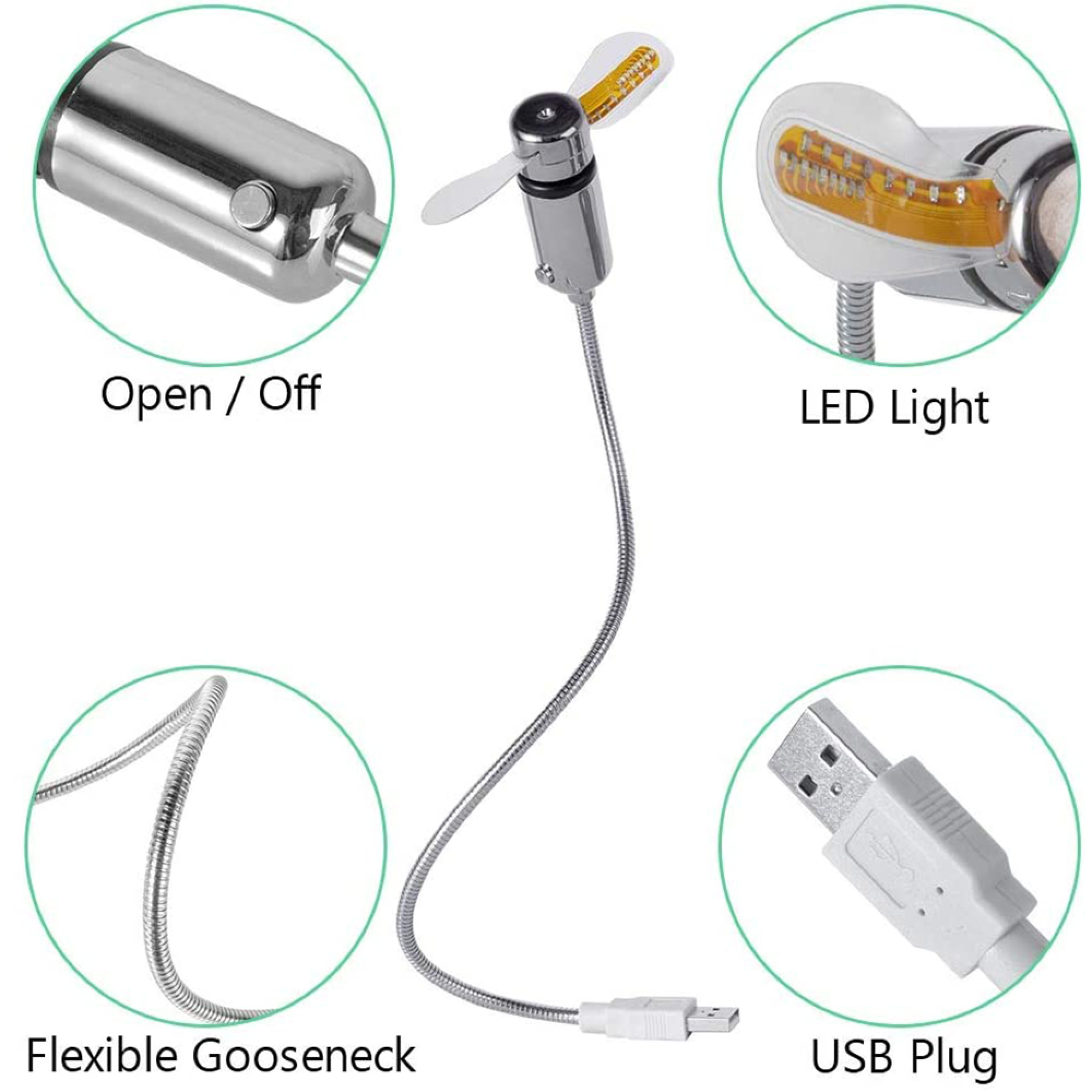 Ein flexibler USB-Ventilator mit LED-Licht und Ein-/Ausschalter.