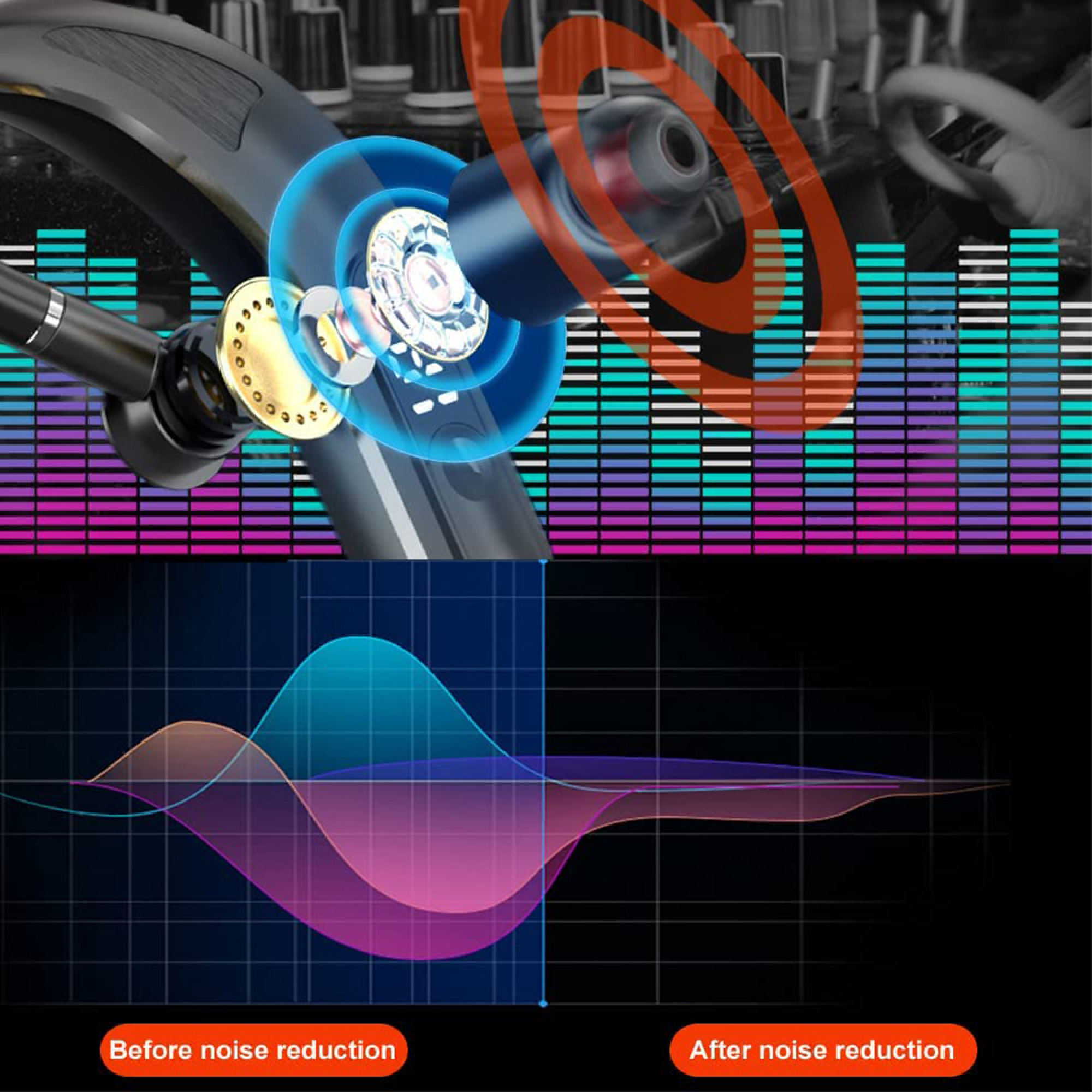 Rauschunterdrückungsdiagramm mit Audiowellen und Equalizerbalken.