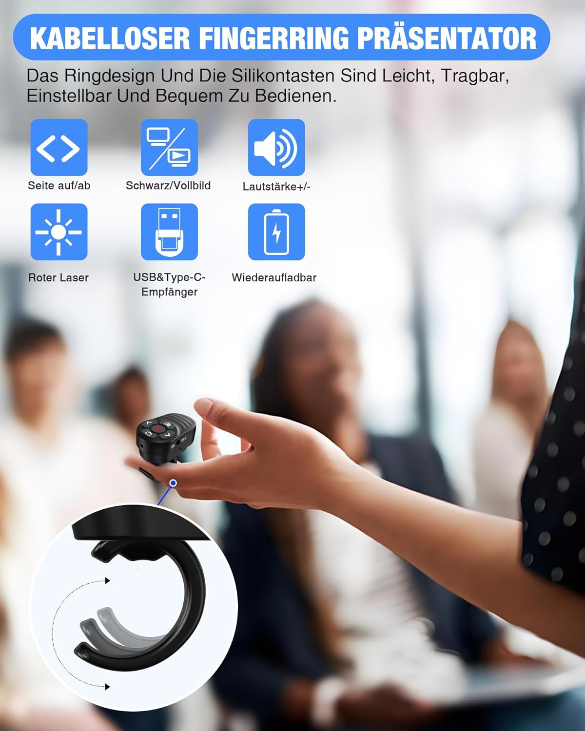 Ein kabelloser Fingerring-Präsentator wird in einer Hand gehalten, mit Icons für Funktionen.