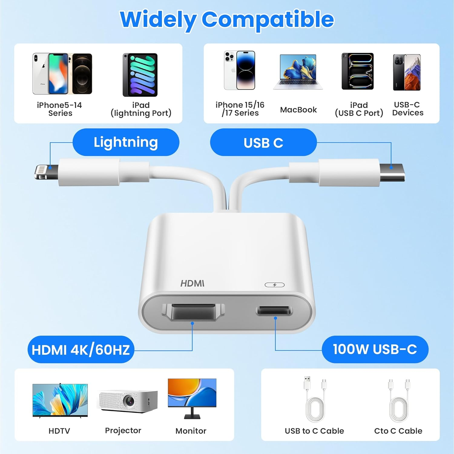 Ein weißer Adapter mit HDMI- und USB-C-Anschlüssen, kompatibel mit vielen Geräten.