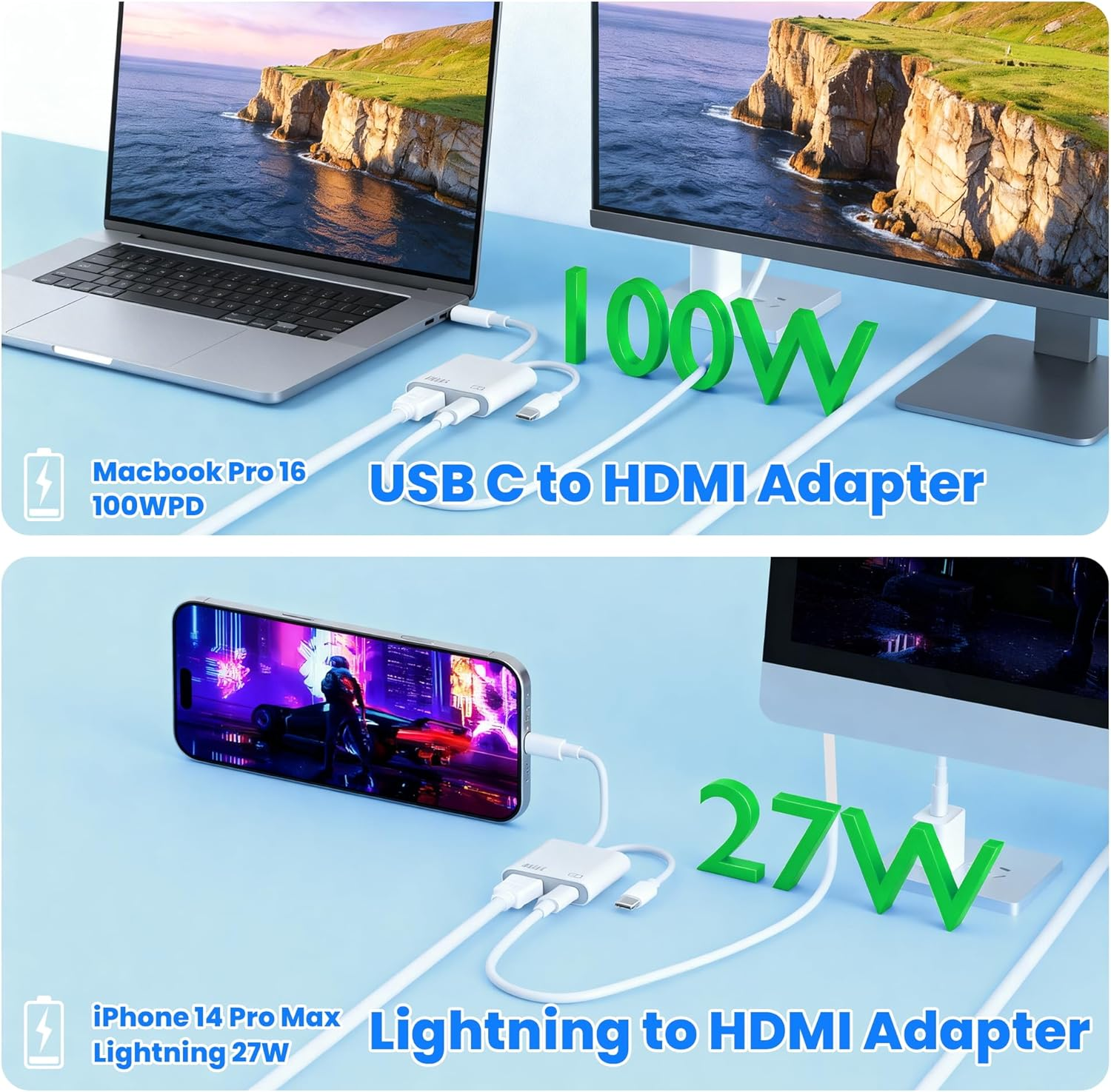 Macbook Pro 16 über USB-C auf HDMI-Adapter mit Monitor verbunden, 100W.