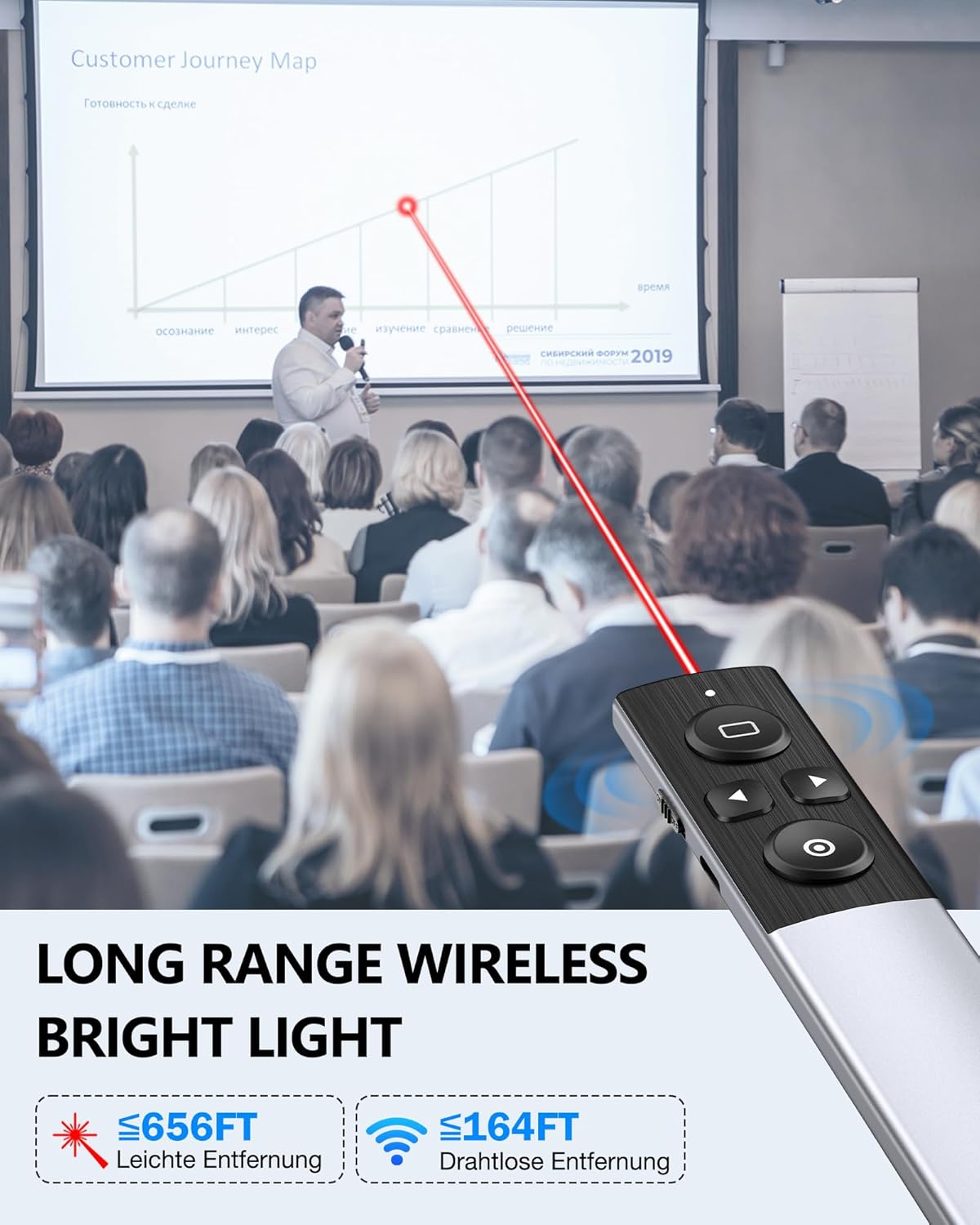 Ein Mann präsentiert eine Kundenreise-Karte mit einem roten Laserpointer auf eine Leinwand.