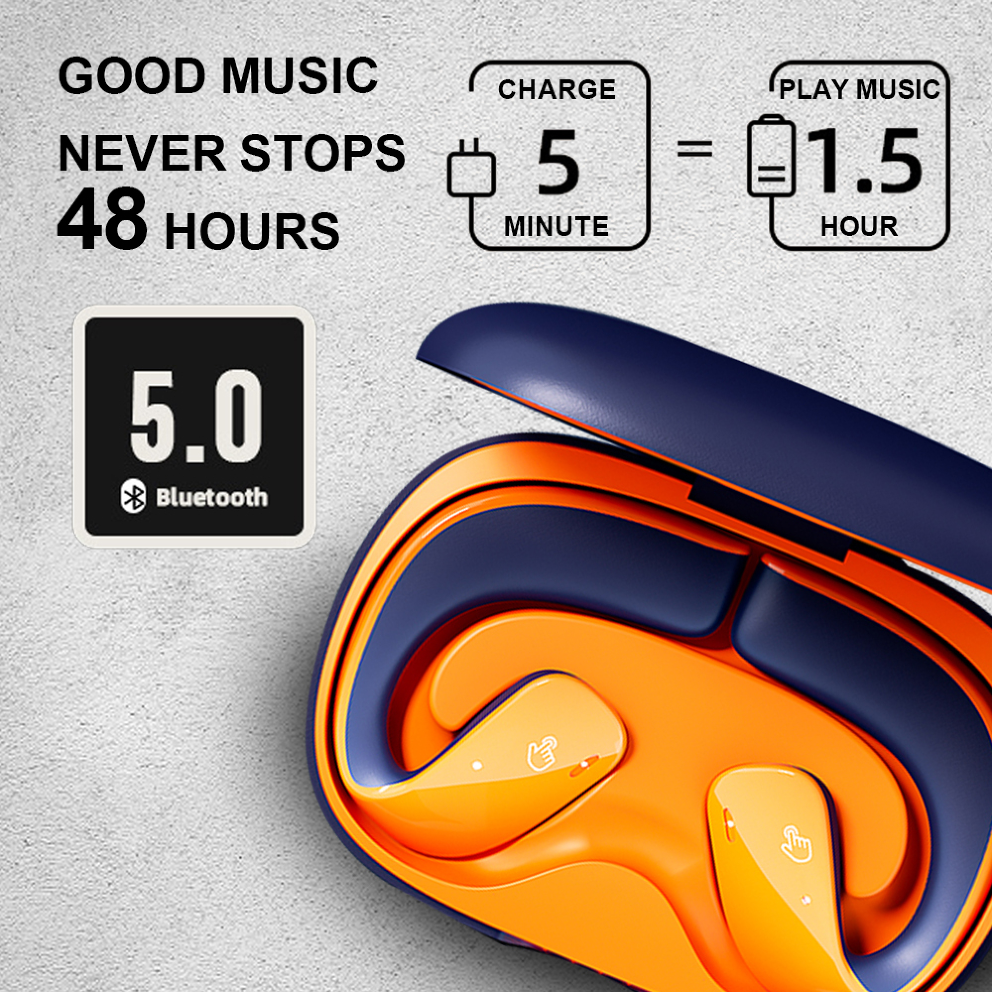 Kopfhörer mit 48h Wiedergabe, 5 Min Ladezeit für 1,5h Musik.