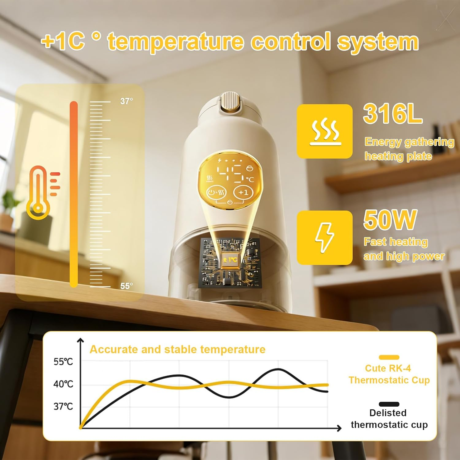 Eine Thermoskanne mit digitalen Temperaturanzeigen und einem Diagramm, das die Temperaturstabilität zeigt.