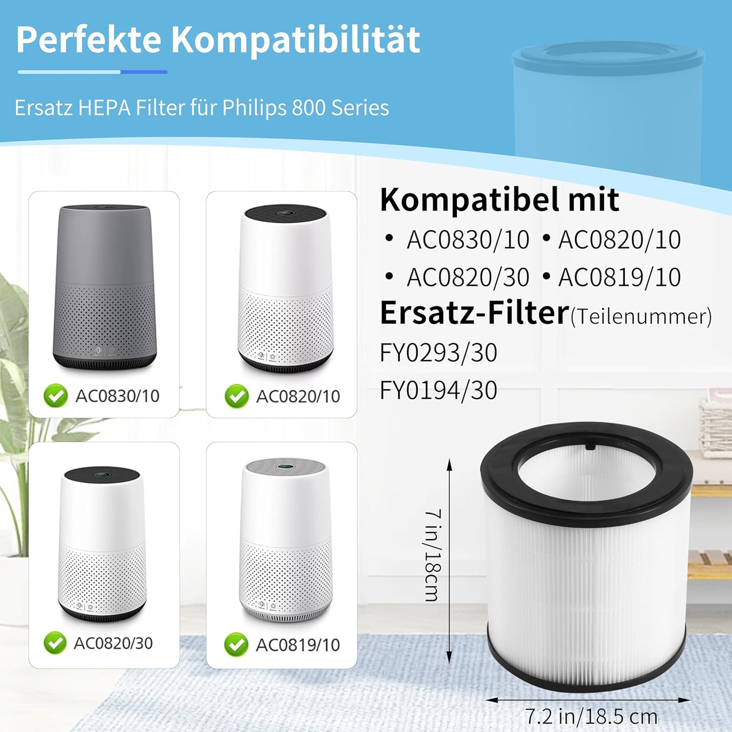 Luftreinigerfilter und kompatible Modelle: AC0830/10, AC0820/10, AC0820/30, AC0819/10.