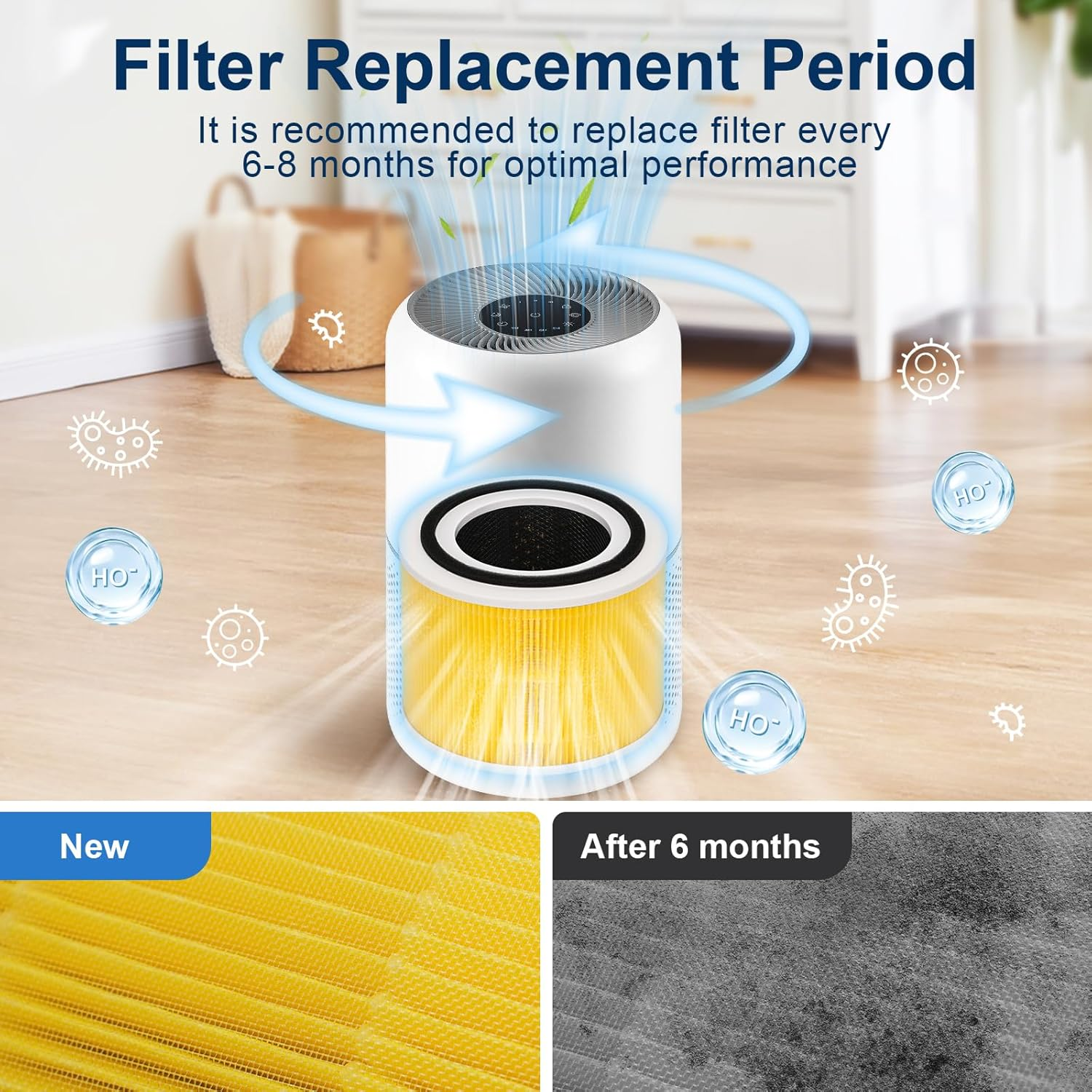 Luftreiniger mit neuem und gebrauchtem Filter. Empfehlung zum Wechsel alle 6-8 Monate.