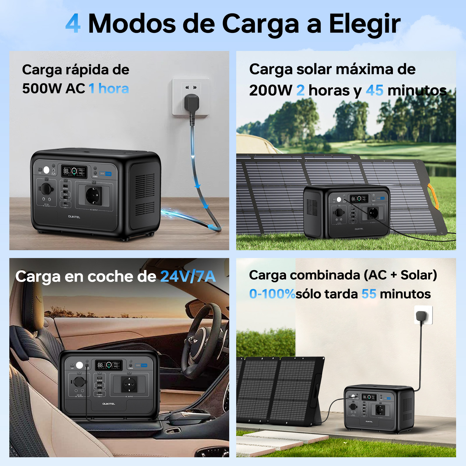 Cuatro modos de carga: Carga rápida AC, solar, coche y combinada.