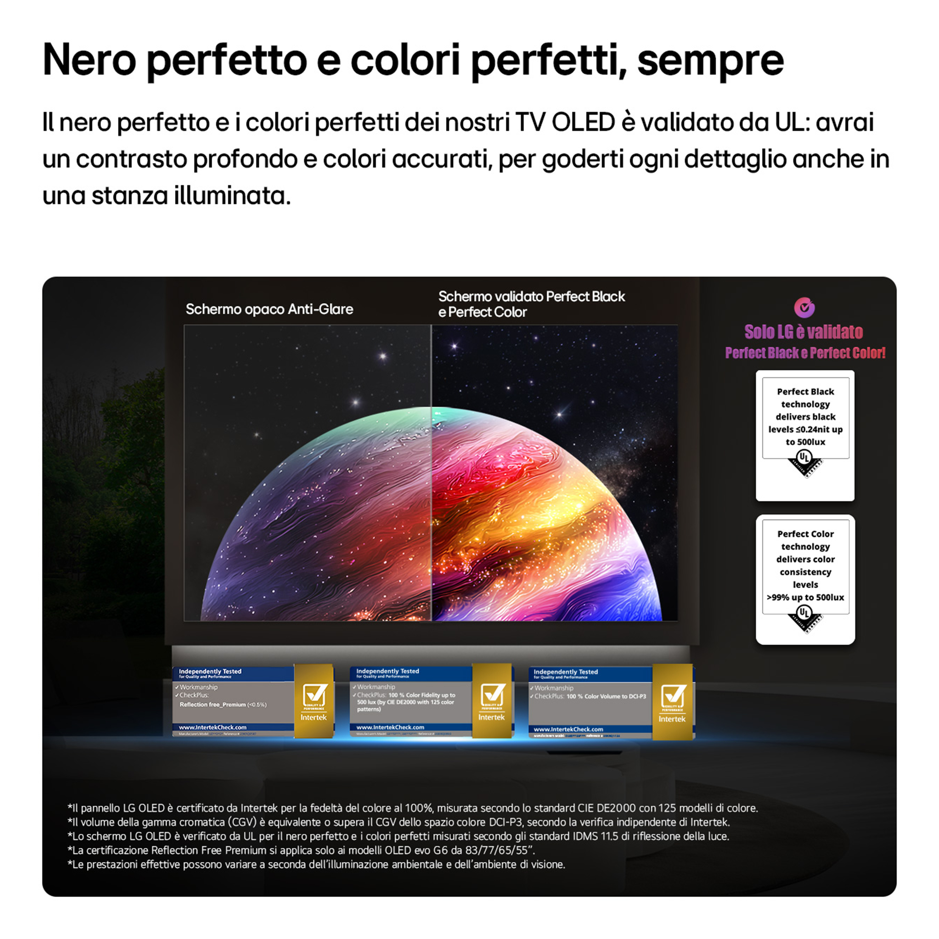 TV LG OLED: Nero perfetto e colori perfetti, certificato UL.