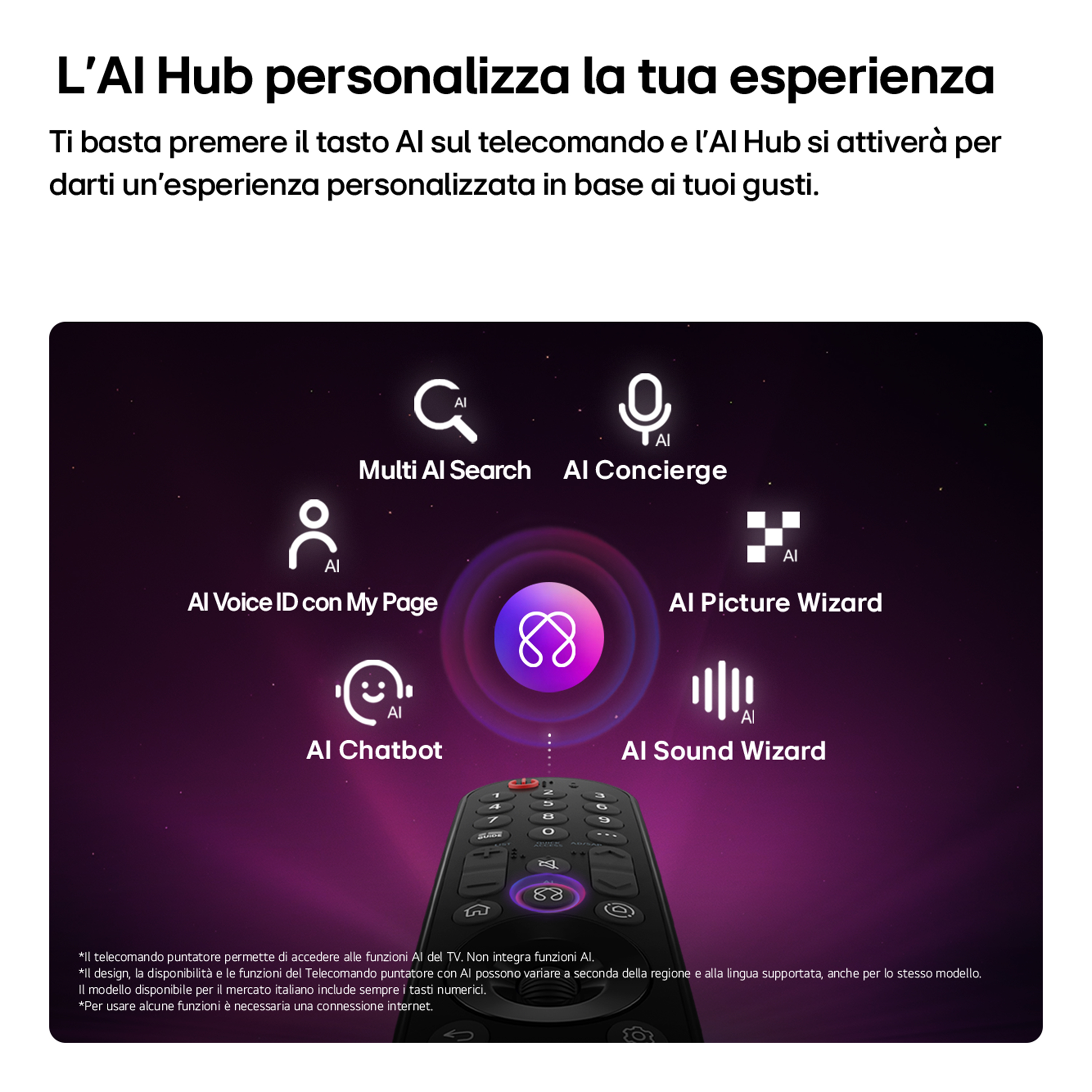 Un puntatore telecomando nero con icone AI luminose su sfondo scuro.