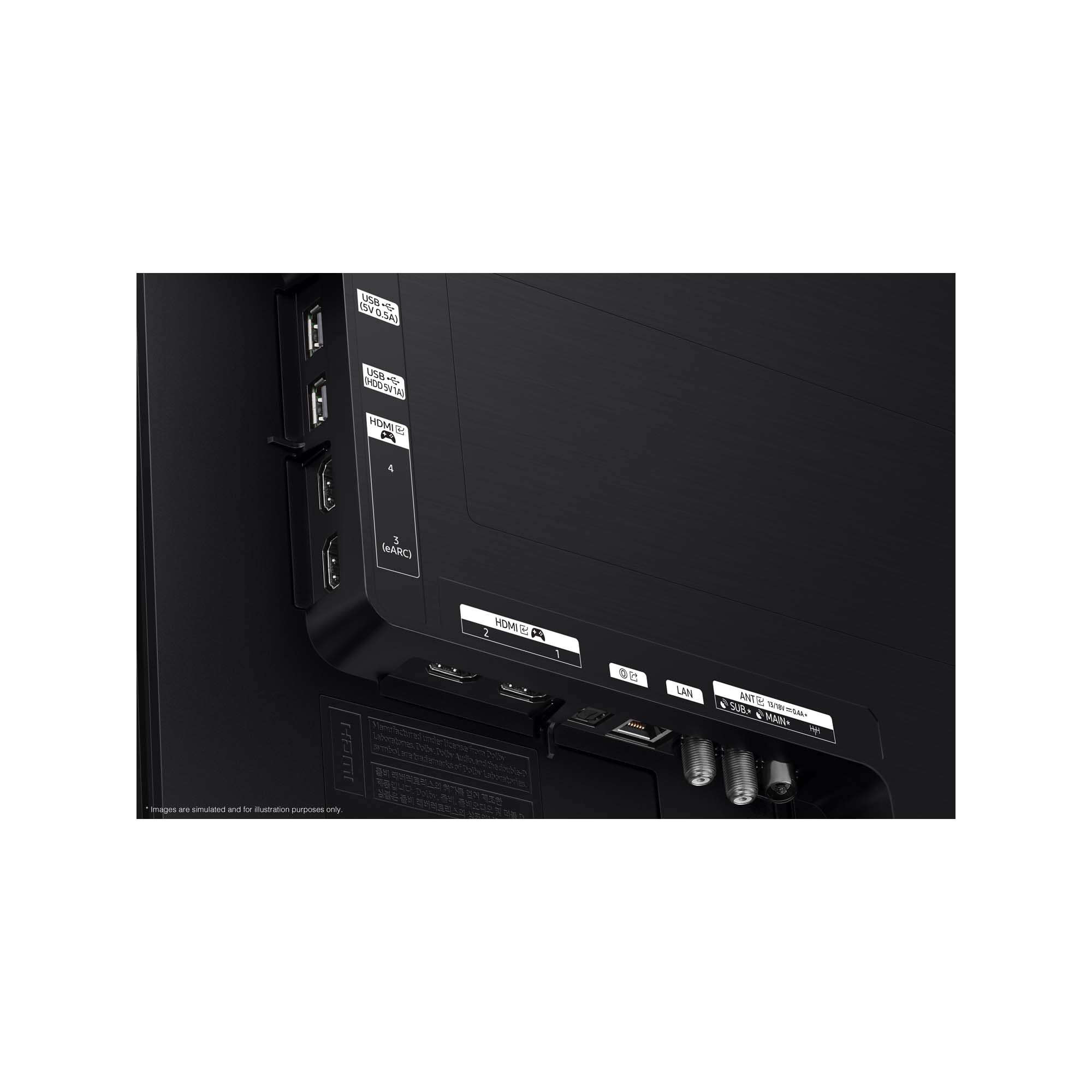 Retro TV con porte: USB, HDMI, LAN e connessioni antenna.