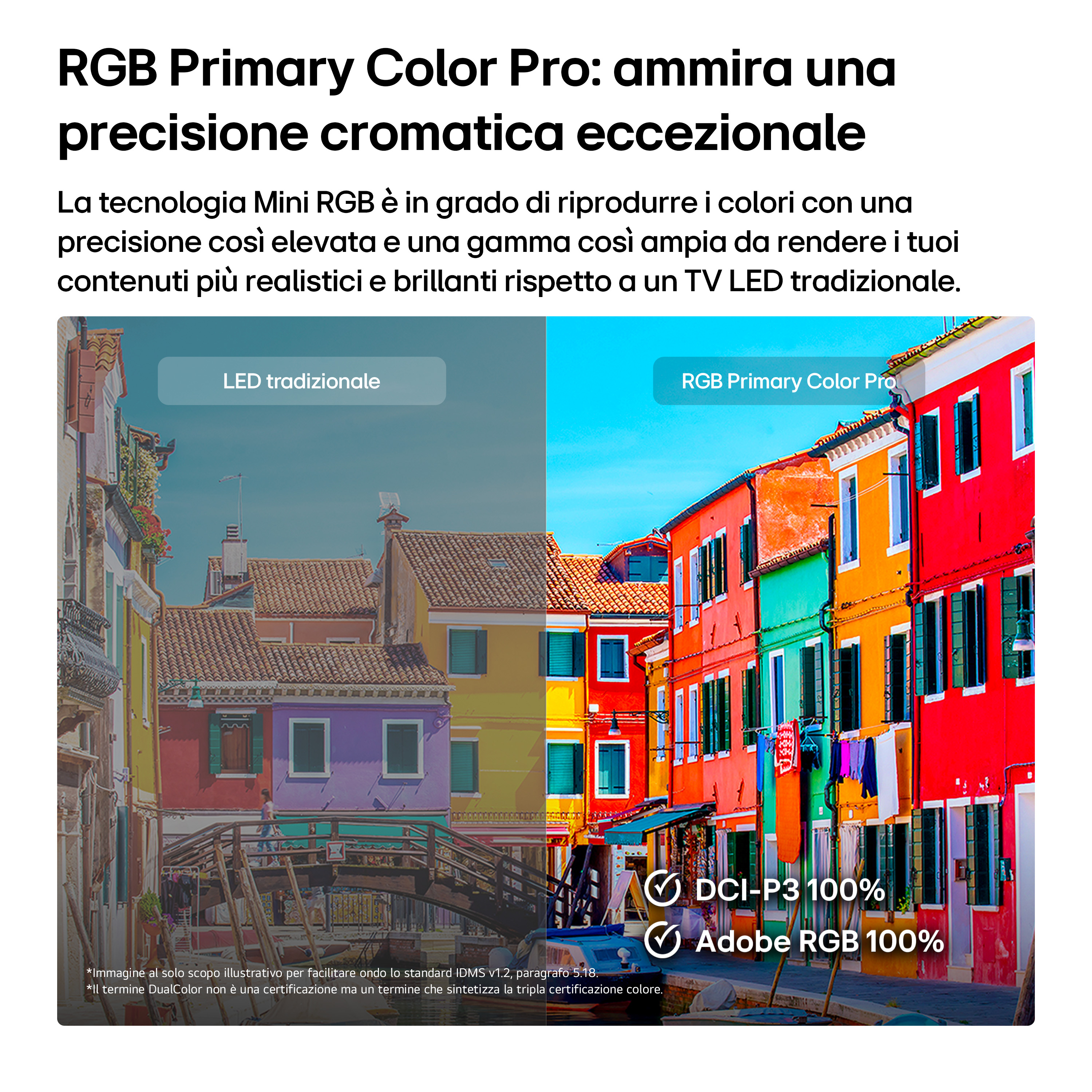 Confronto immagini LED tradizionali e RGB Primary Color Pro a Venezia.