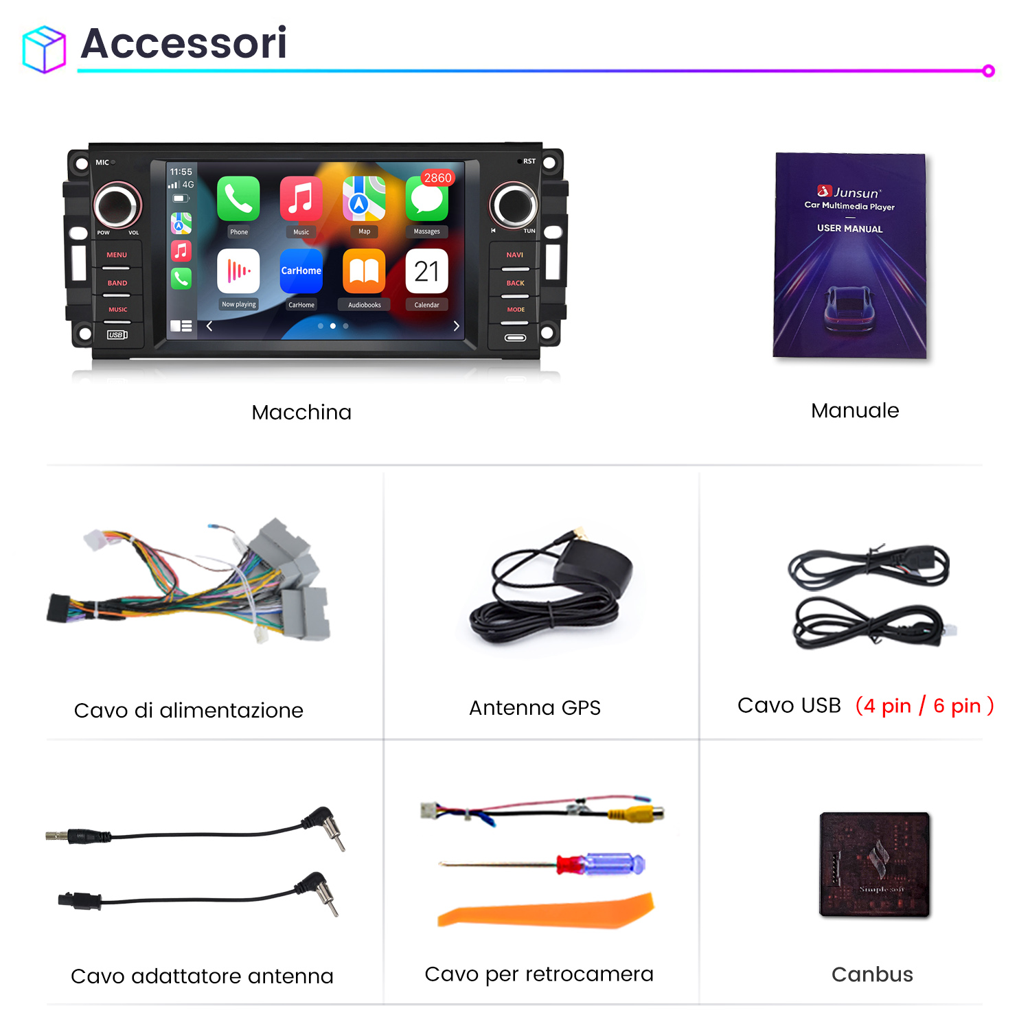 Autoradio con touchscreen, cavo alimentazione, antenna, cavo USB e manuale.