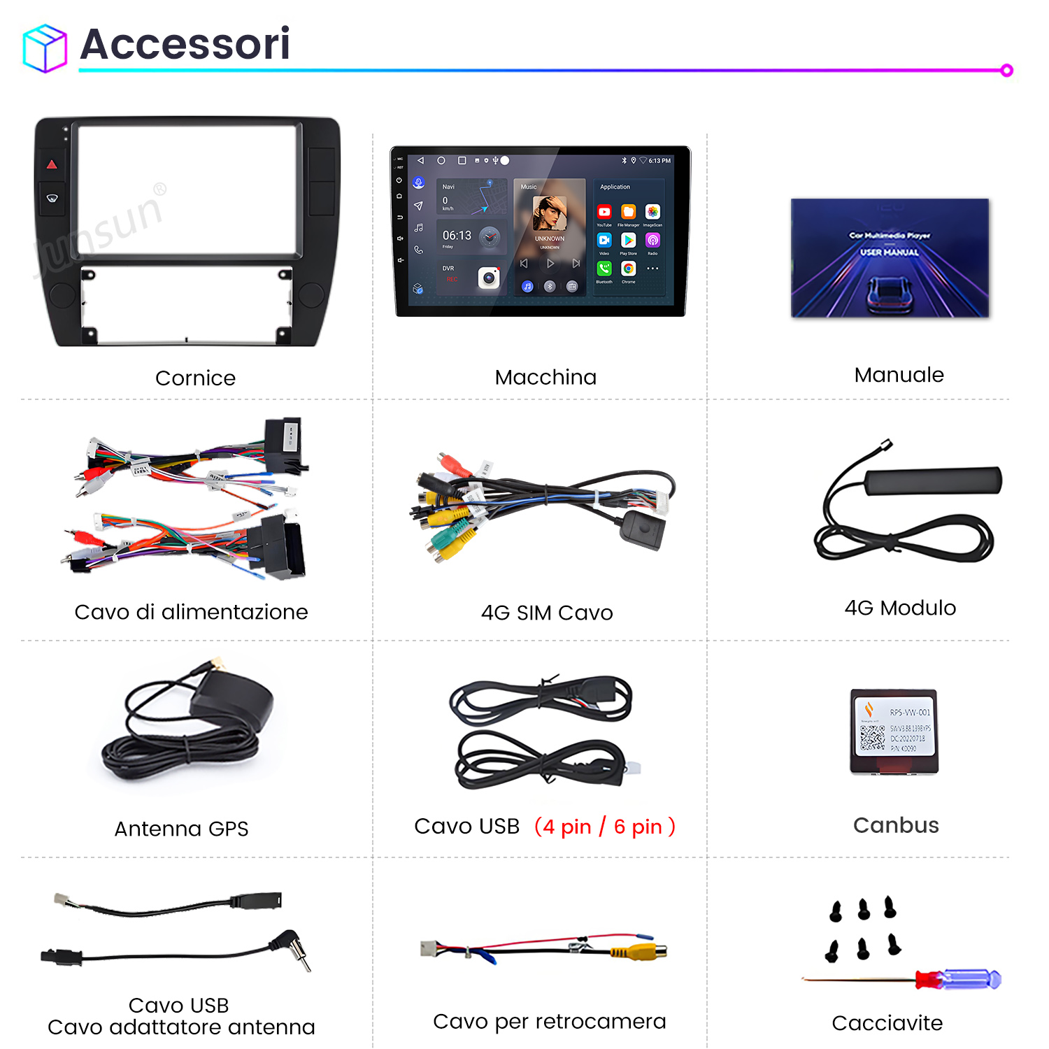 Un set di accessori per auto con cavi, antenne, un telaio e uno schermo.