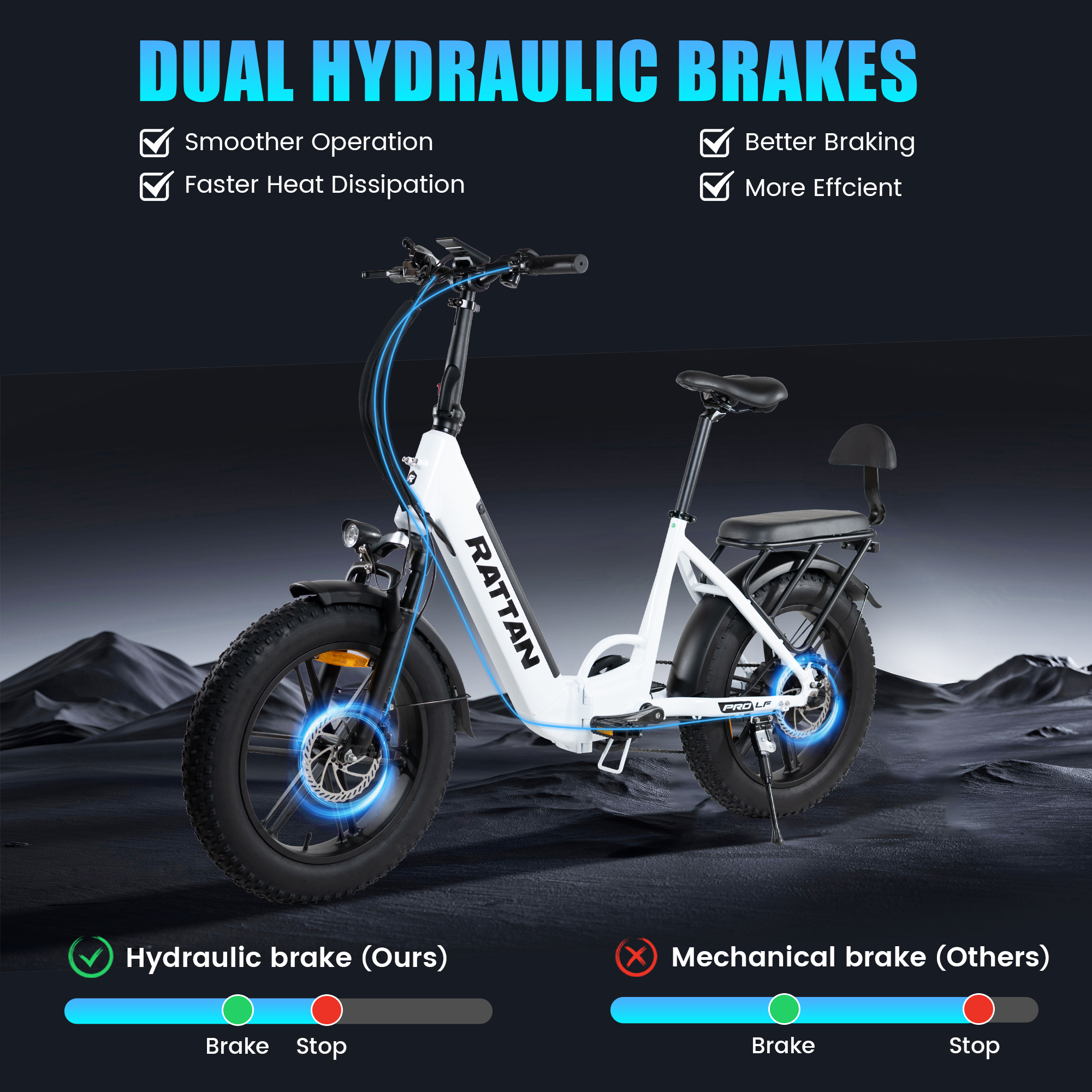 Bicicletta elettrica bianca RATTAN con focus sui freni idraulici.