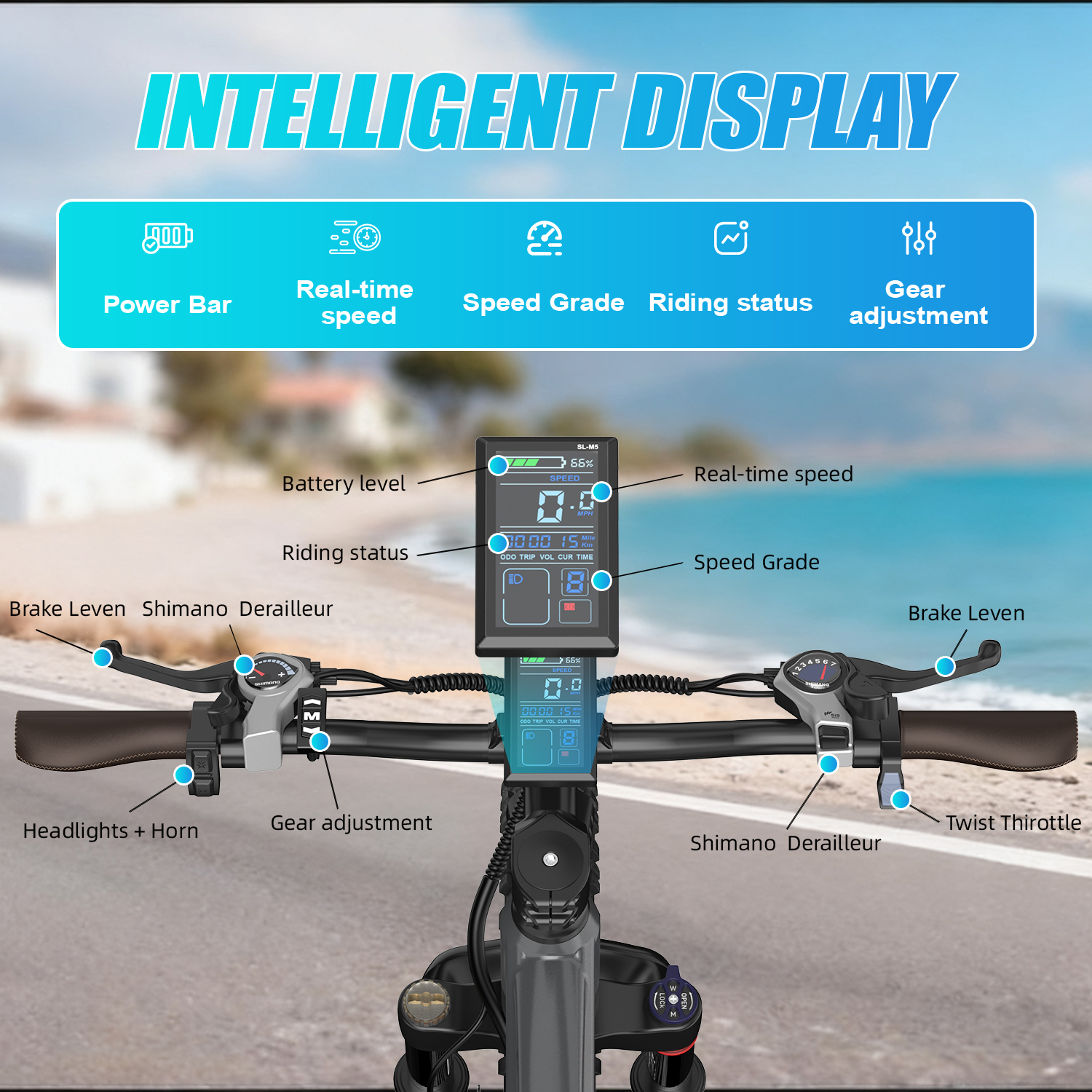 Intelligentes Fahrraddisplay mit Lenkerkomponenten und Geschwindigkeitsanzeige.
