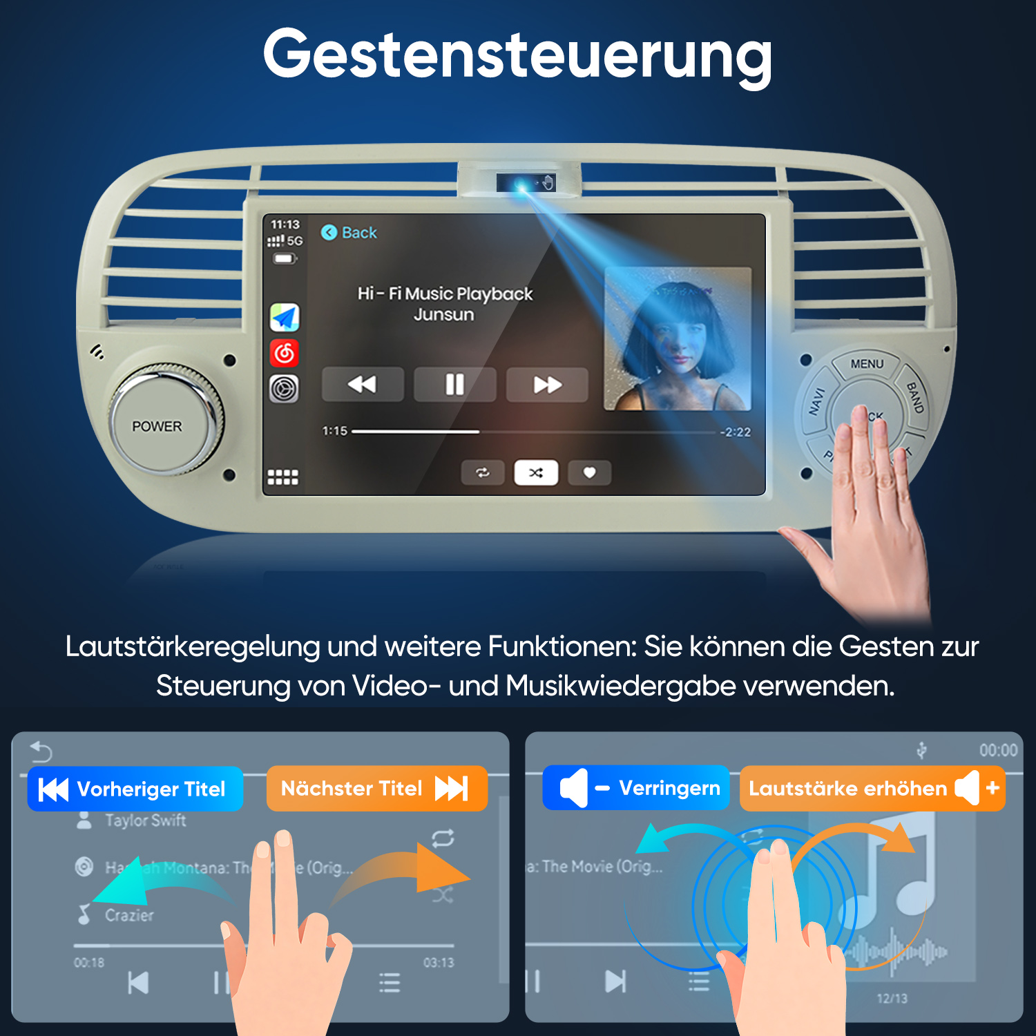 Ein Auto-Infotainmentsystem zeigt Musikwiedergabe und Gestensteuerung für Lautstärke.