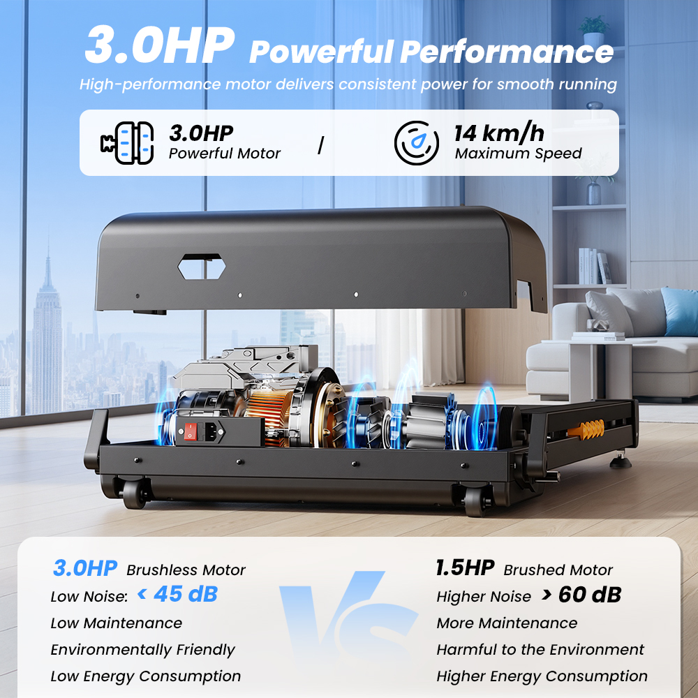 Trennaufnahme eines Laufbandmotors mit 3,0 PS, der leise und energieeffizient ist.