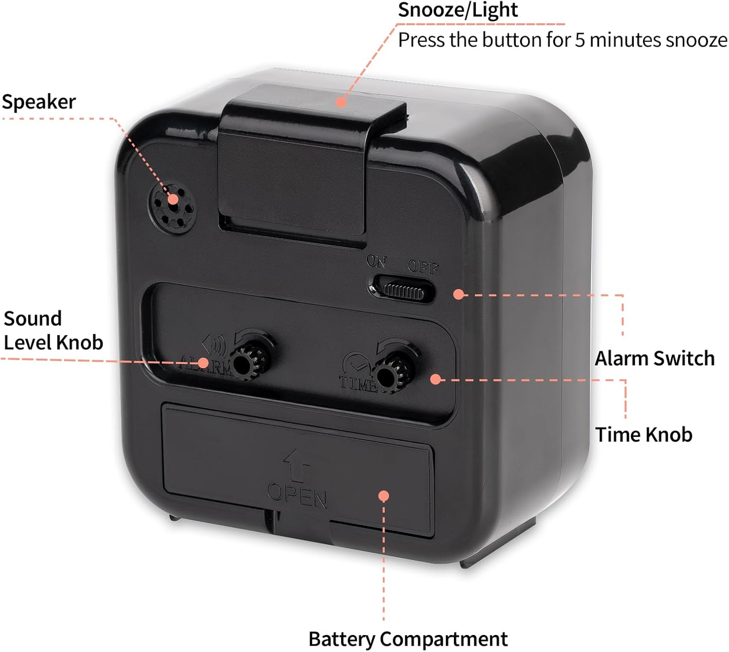 Schwarzer Wecker Rückansicht: Lautsprecher, Schlummer-/Lichtknopf, Regler, Schalter, Batteriefach.