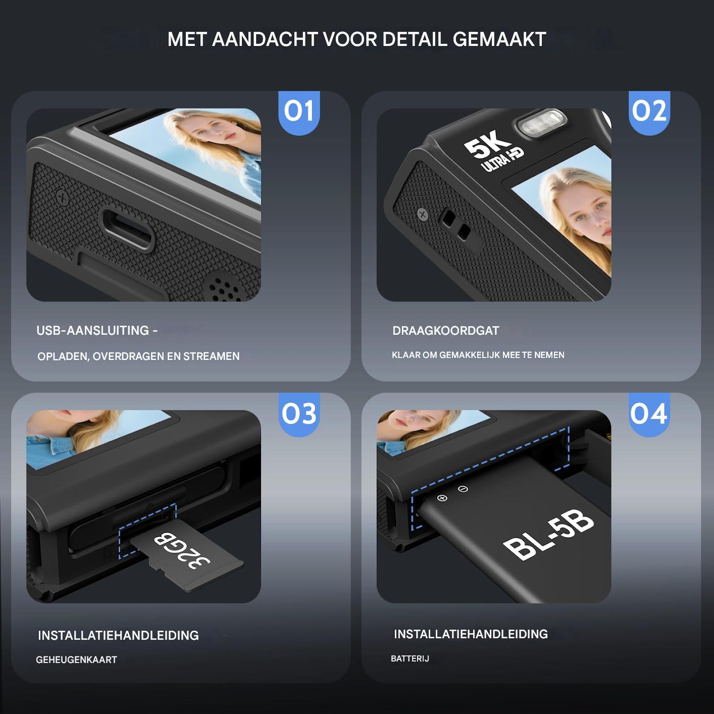 Kameraansicht: USB, Lanyardloch, Speicherkarte, Akku.