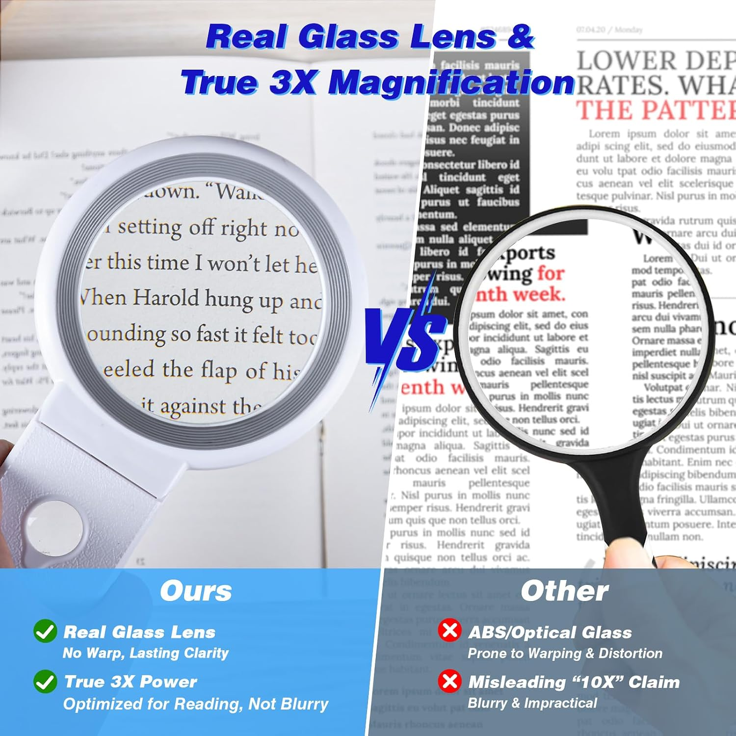 Lupe über Buchtext, "Real Glass Lens" & "True 3X Magnification" Werbeanzeige.
