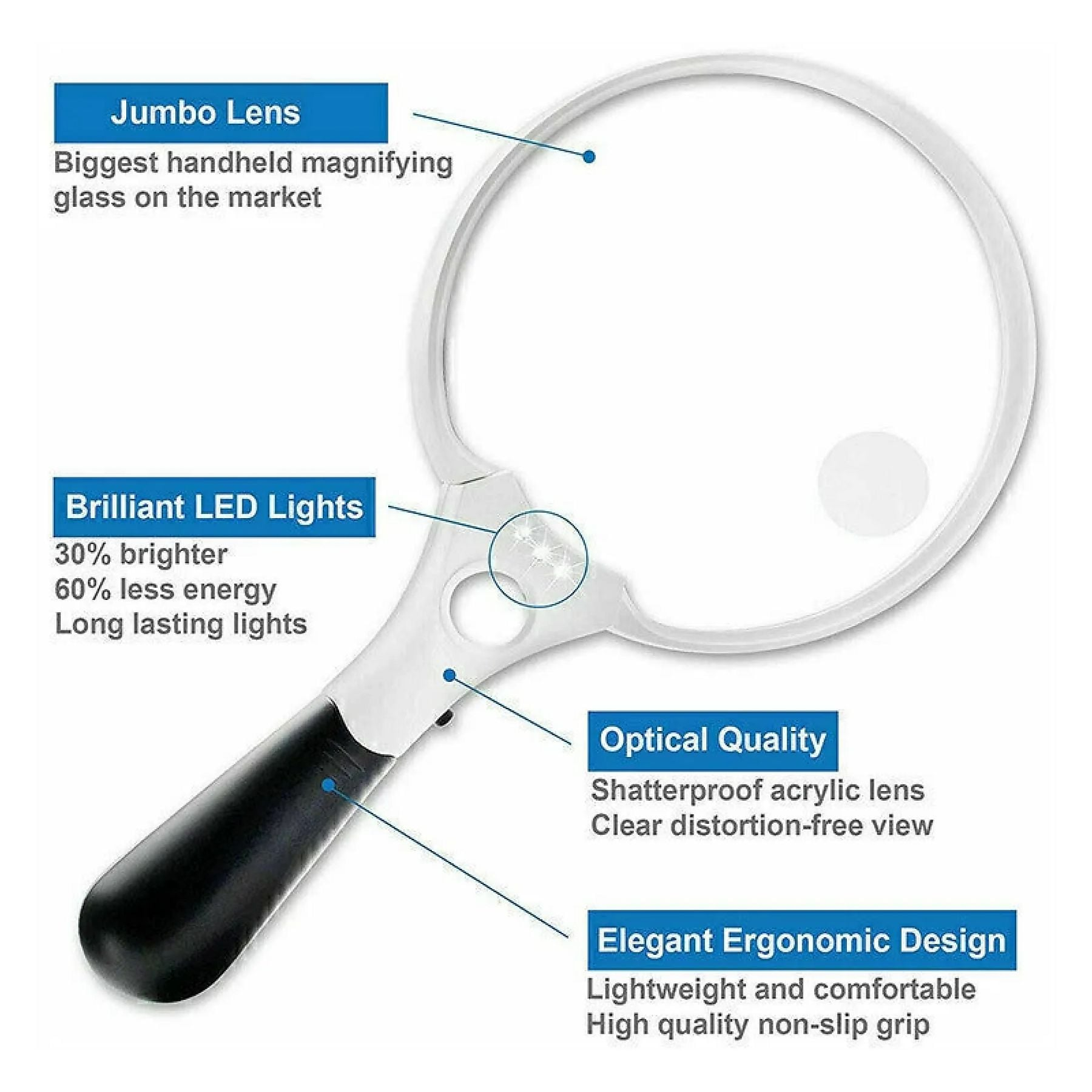 Lupe mit Jumbo-Linse, LED-Leuchten und ergonomischem Griff.