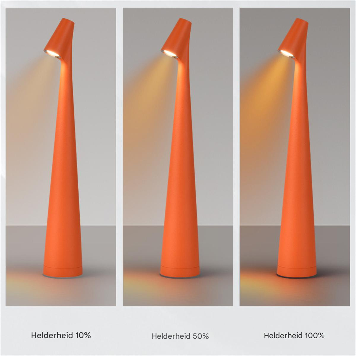 Drei orange Lampen zeigen unterschiedliche Helligkeitsstufen von 10%, 50% und 100%.