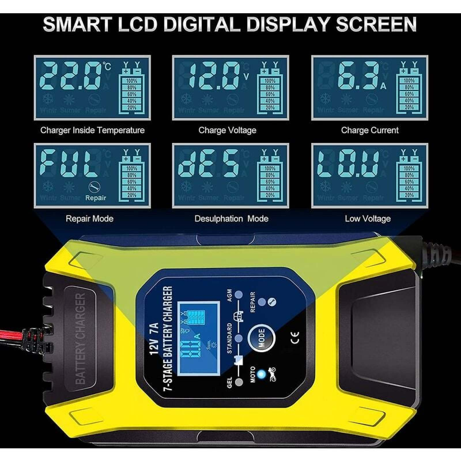 Ein gelber und blauer Batterieladegerät mit LCD-Display, das Temperatur, Spannung und Strom anzeigt.