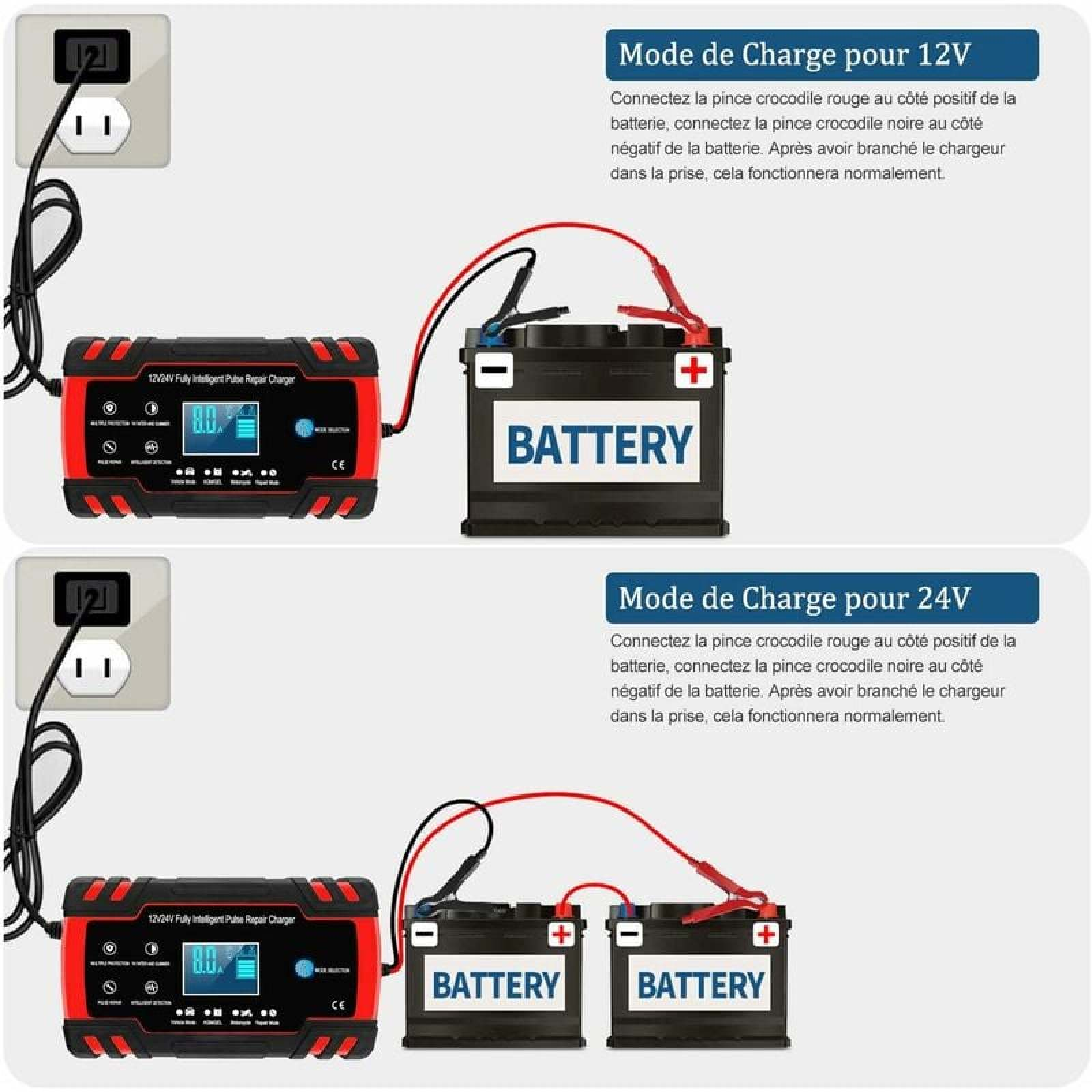 Ein Ladegerät für 12V-Batterien ist an eine Steckdose angeschlossen.