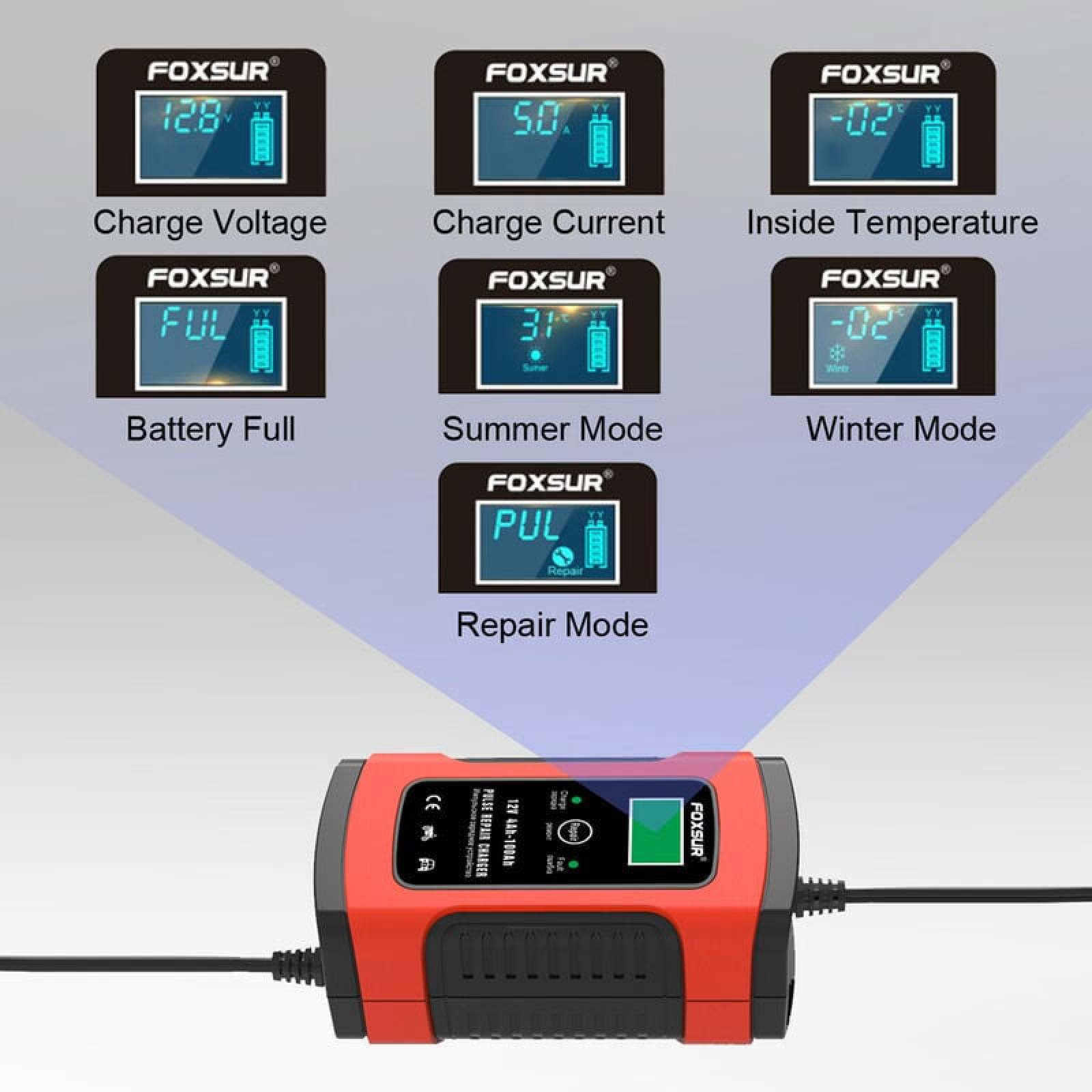 Ein rotes und schwarzes Batterieladegerät mit verschiedenen Anzeigen wie Spannung, Strom, Temperatur.
