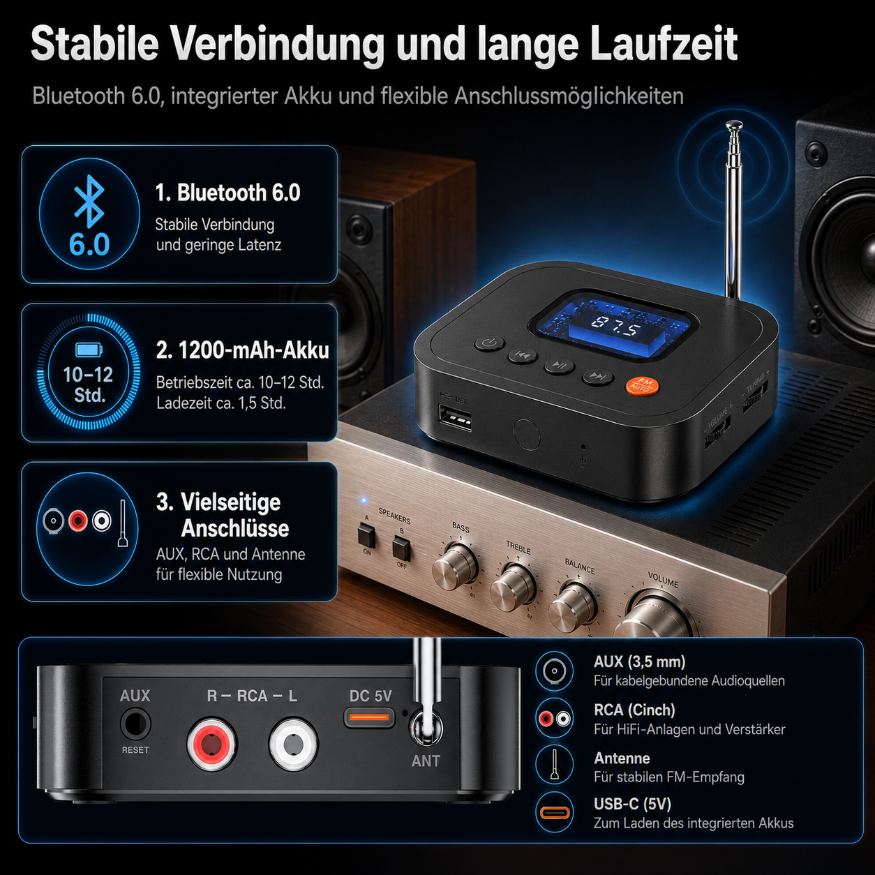 Bluetooth-Empfänger mit Akku, Anschlüssen und Lautsprechern.