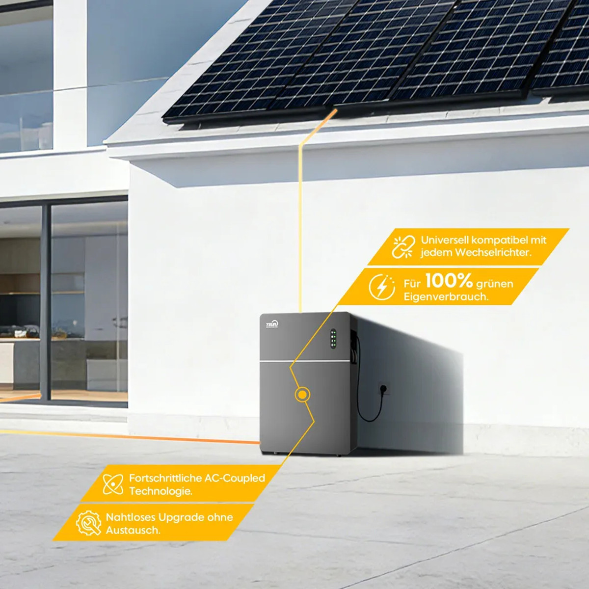 Grauer Batteriespeicher vor Hauswand mit Solarmodulen, mit deutschen Text-Overlays.