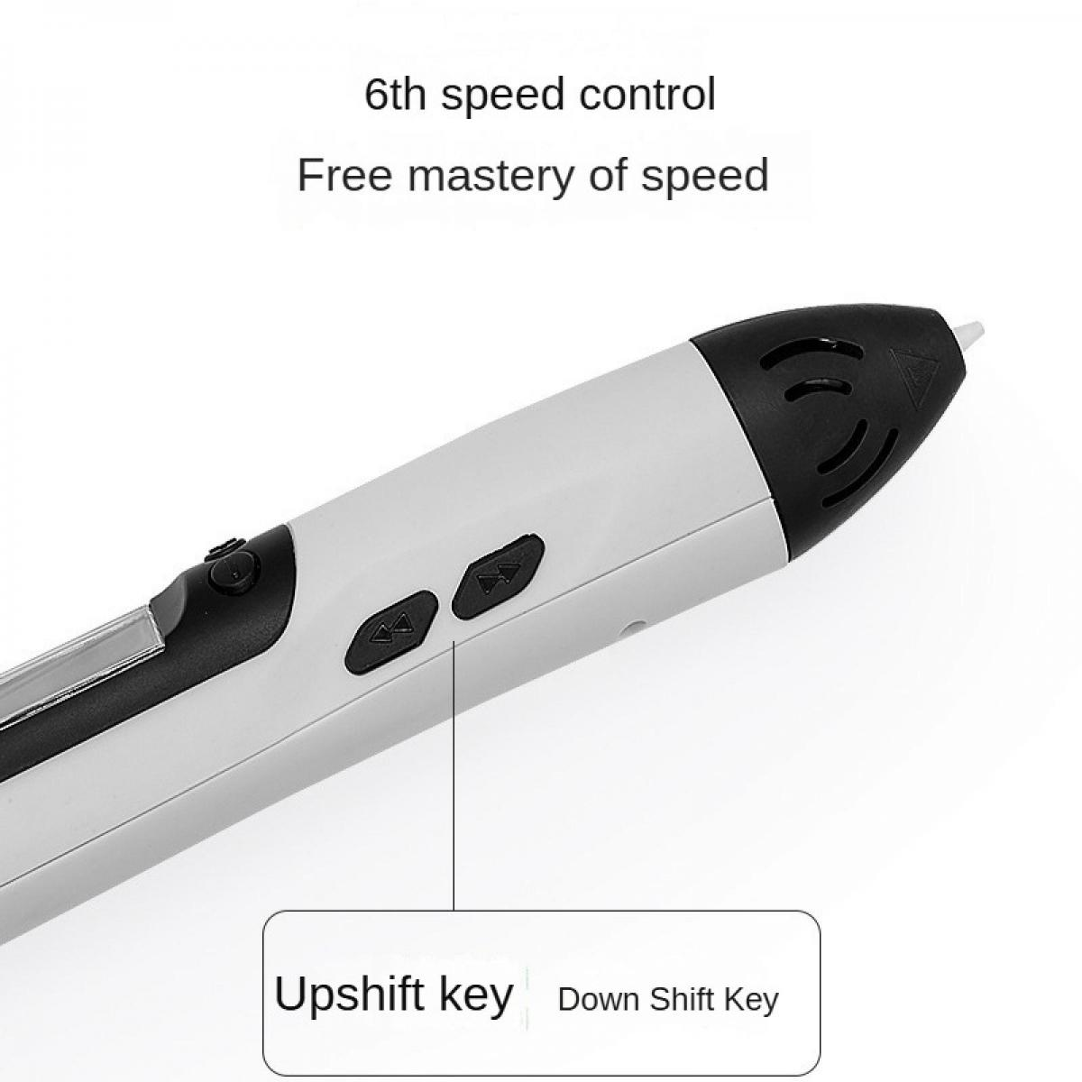 Ein weißer und schwarzer 3D-Stift mit Bedienelementen und Beschriftungen.
