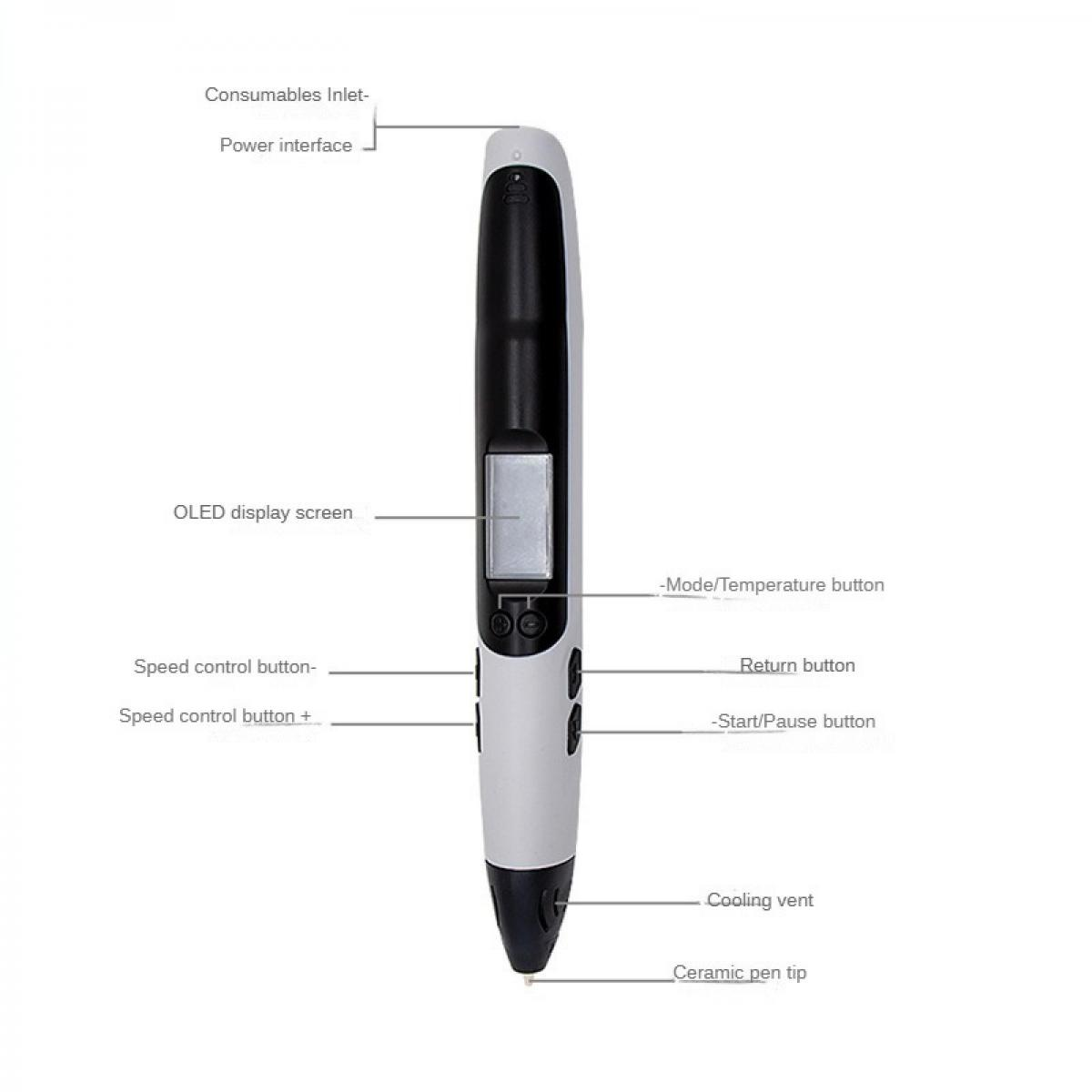 Ein 3D-Stift mit schwarzem und weißem Gehäuse, OLED-Bildschirm und Bedienelementen.