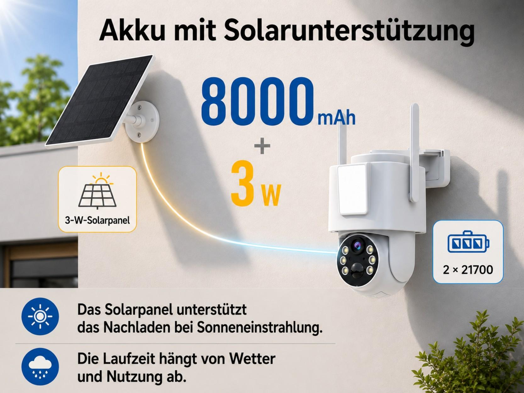 Überwachungskamera mit Solarpanel, 8000mAh Akku, 3W Ladeleistung.