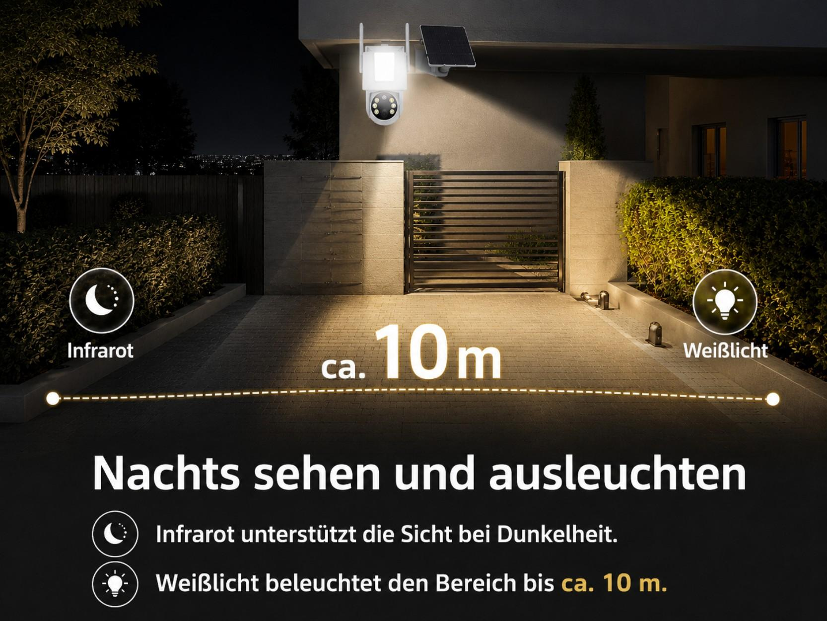 Überwachungskamera mit Infrarot und Weißlicht für Nachtsicht bis 10m.