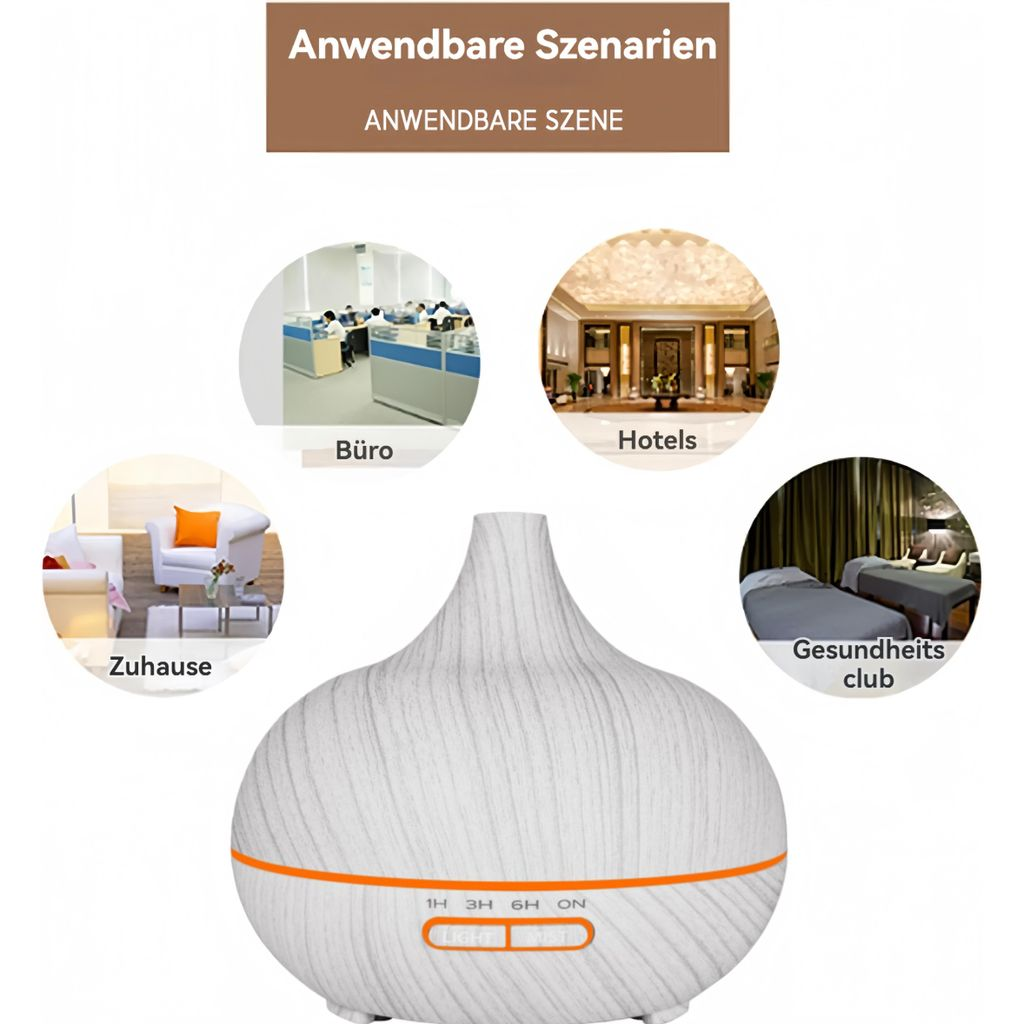 Ein Diffusor mit Holzmaserung, umgeben von Bildern von Büros, Hotels, Zuhause und Gesundheitsclubs.