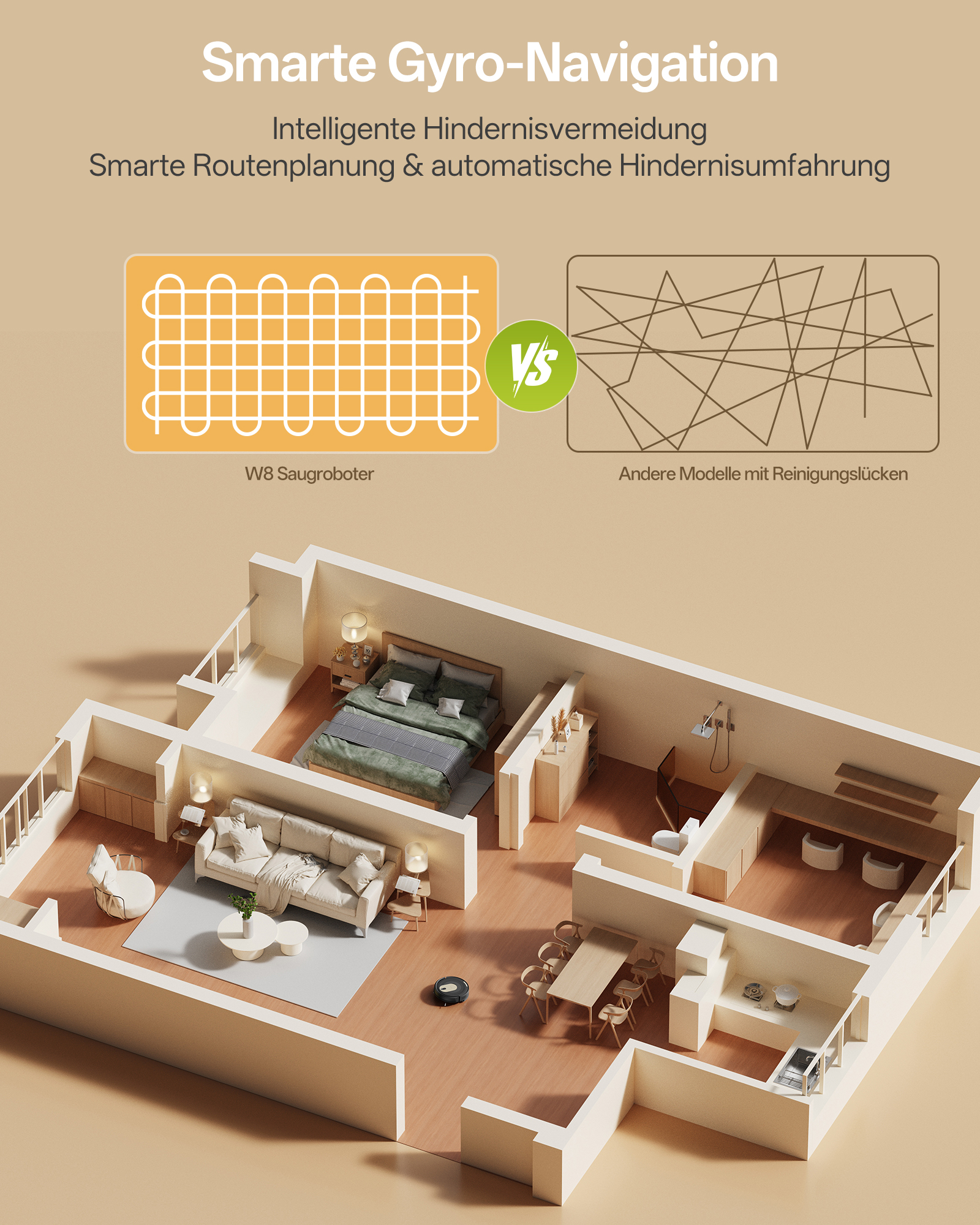 Smarte Navigation vs. unregelmäßige Wege eines Saugroboters in einem Haus.
