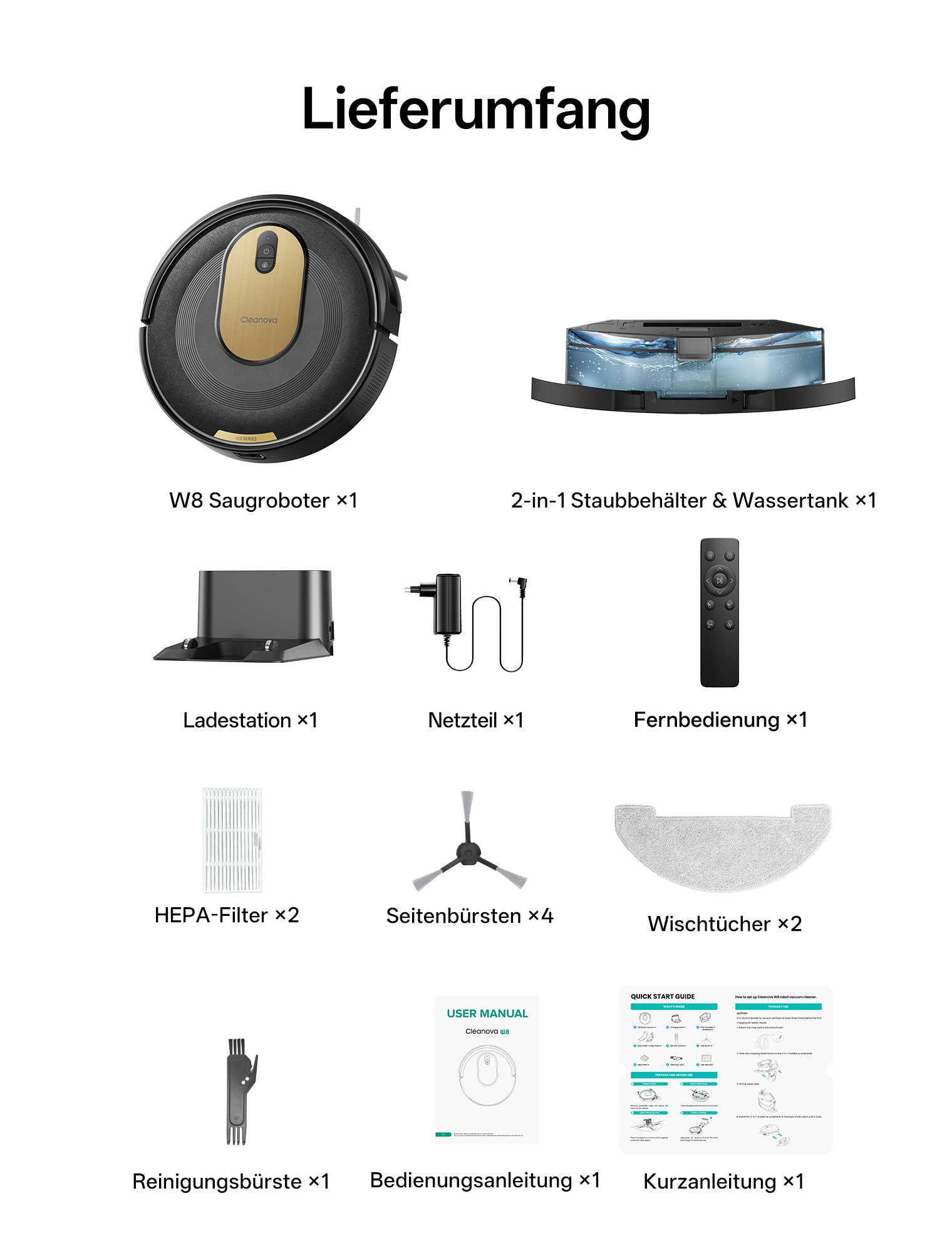 Lieferumfang eines Saugroboters: Roboter, Staubbehälter, Ladestation, Netzteil, Fernbedienung, Filter, Bürsten, Tücher, Anleitungen.