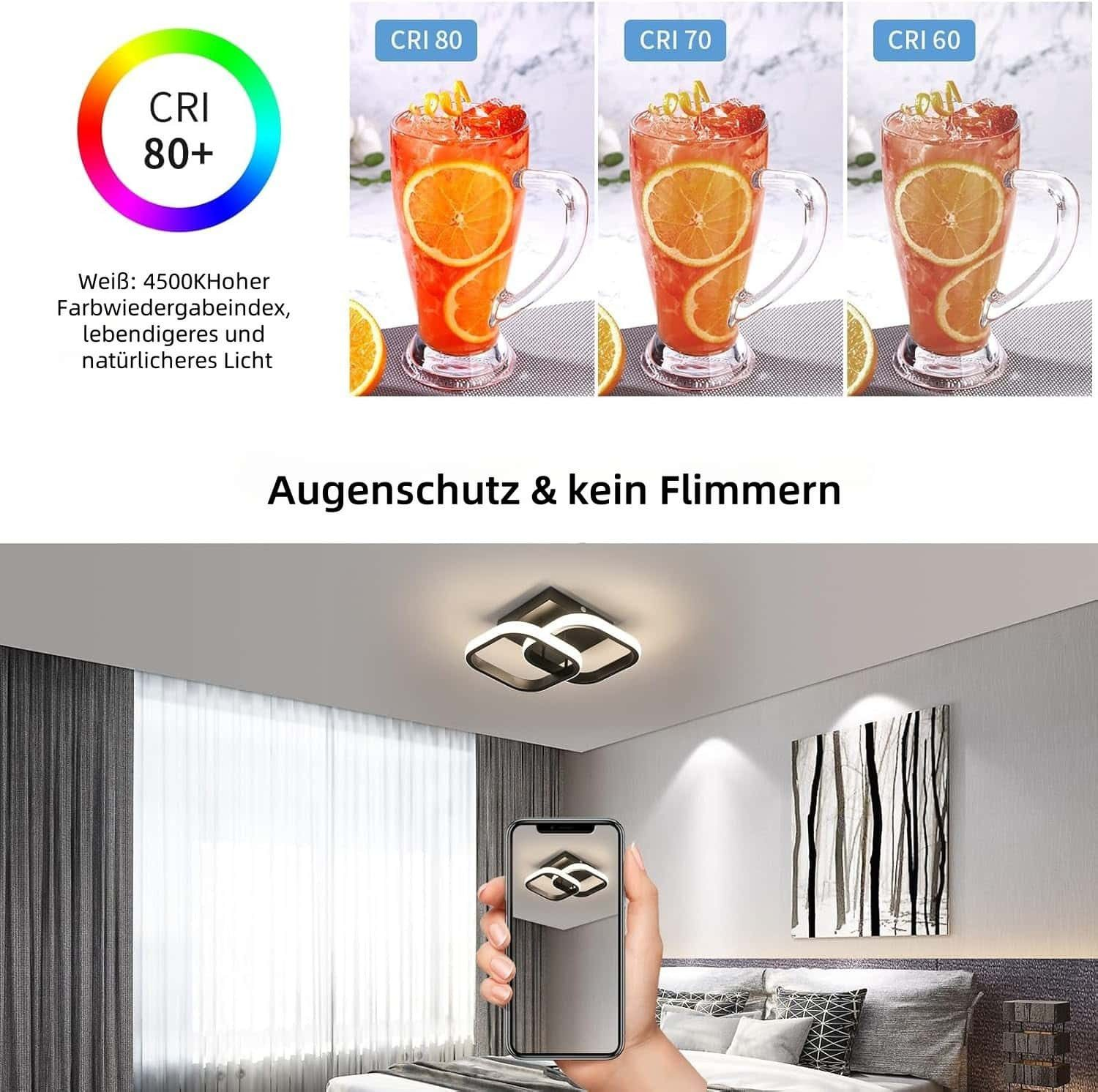 Vergleich von Lichtqualitäten mit CRI-Angaben und einem Raum mit moderner Beleuchtung.