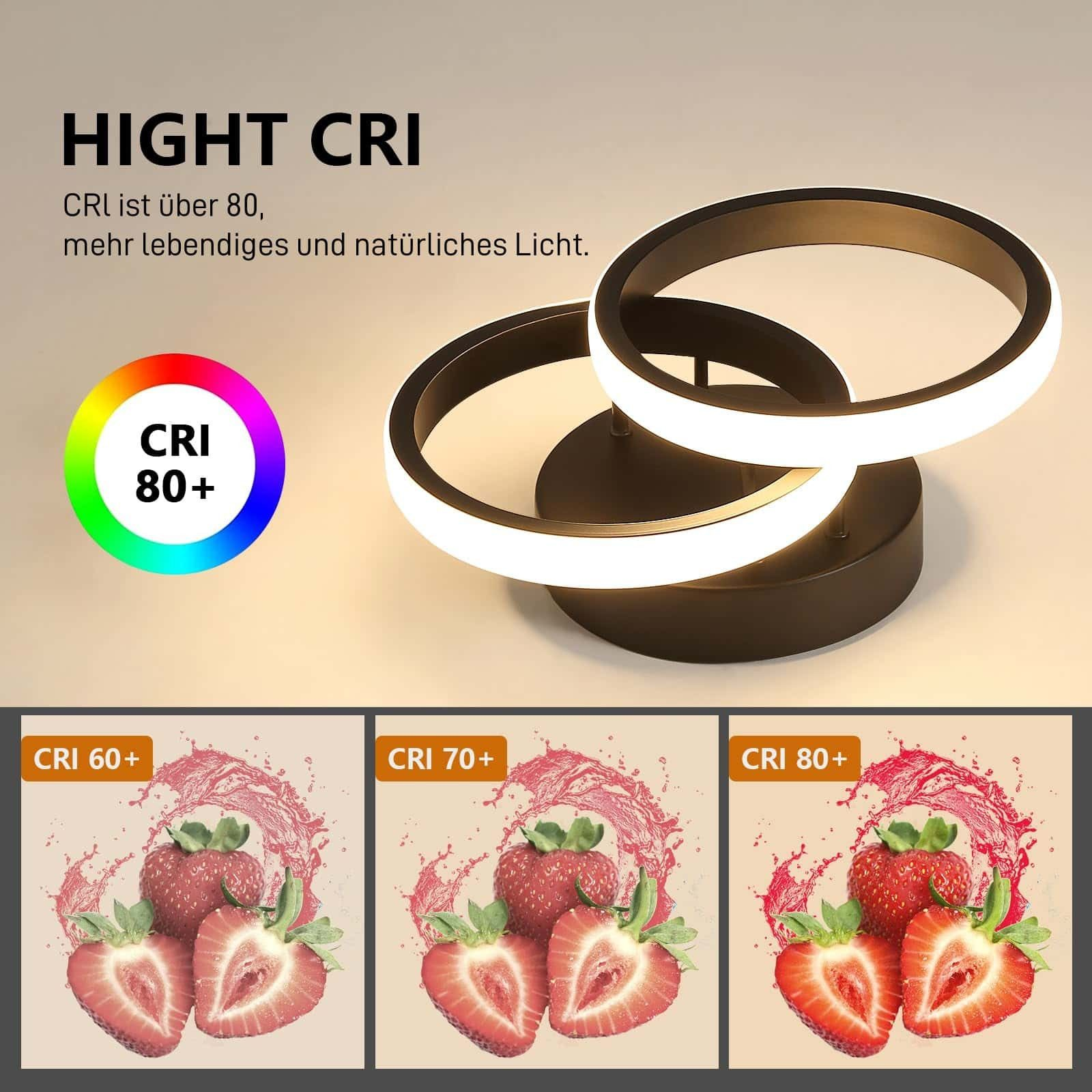 Moderne Deckenleuchte mit zwei verschlungenen Ringen und Strawberry-Vergleich.