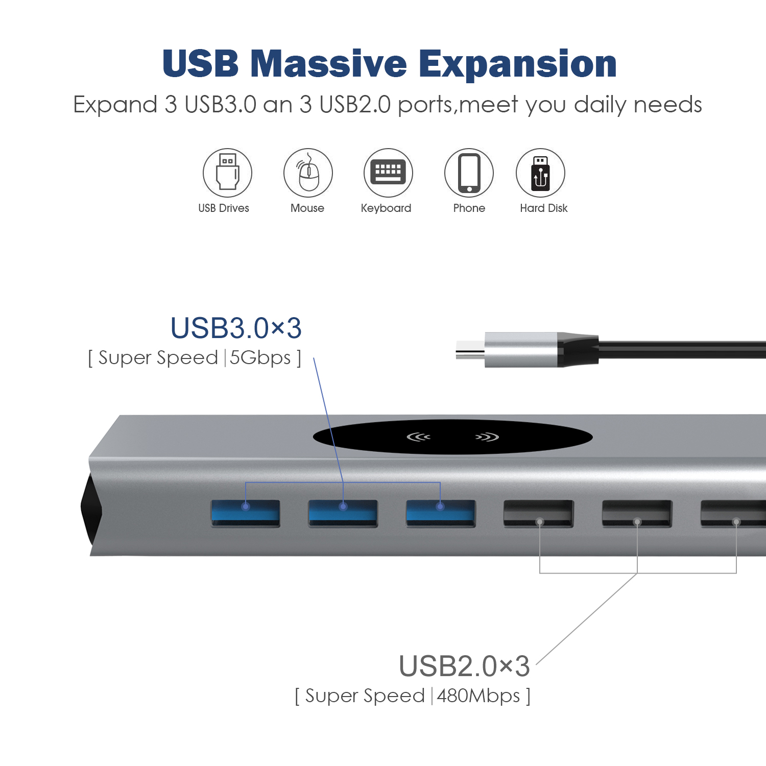 Silberne USB-Hub mit 3 blauen USB 3.0-Anschlüssen und 3 schwarzen USB 2.0-Anschlüssen.