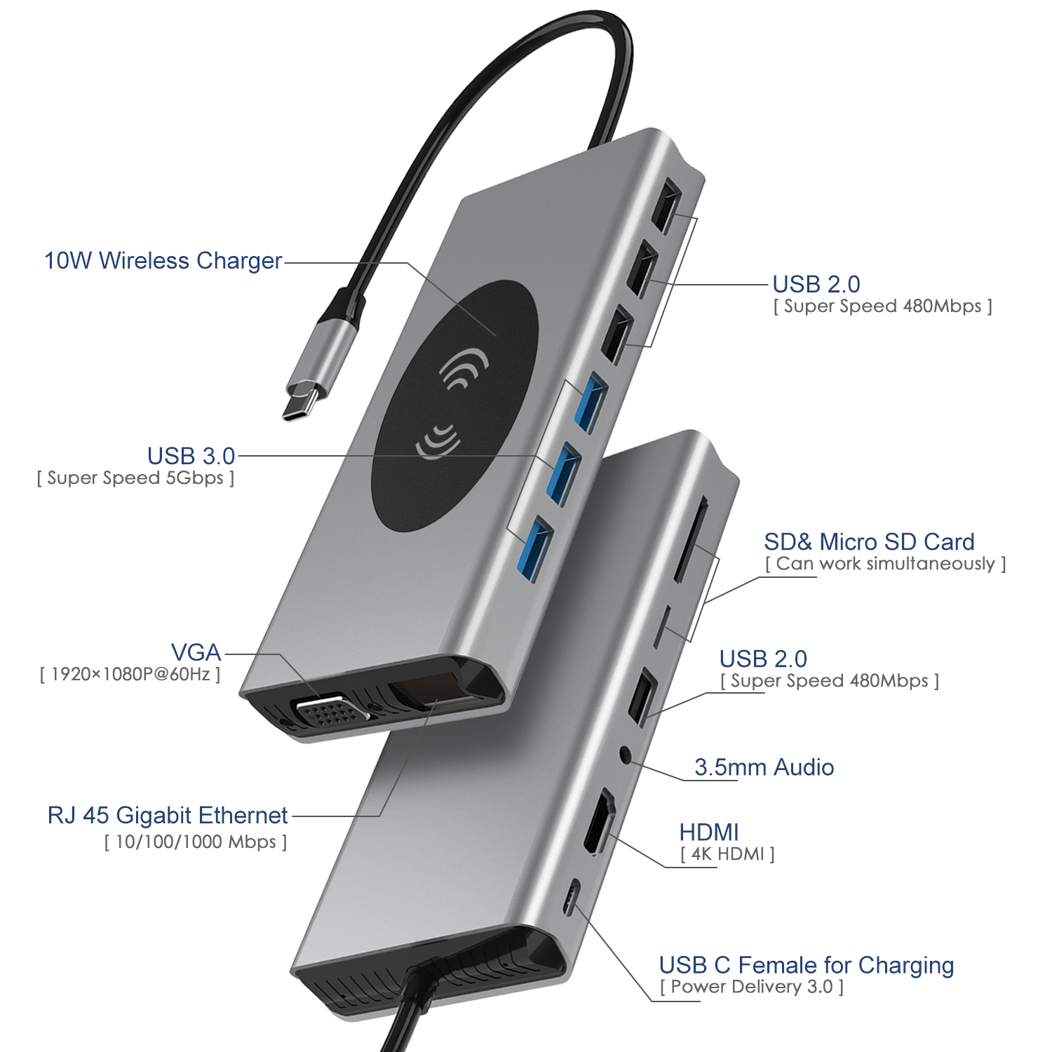 Silberne USB-Dockingstation mit Anschlüssen: kabelloses Ladegerät, USB 3.0, USB 2.0, VGA, Ethernet, Audio, HDMI, SD/microSD-Steckplätze.