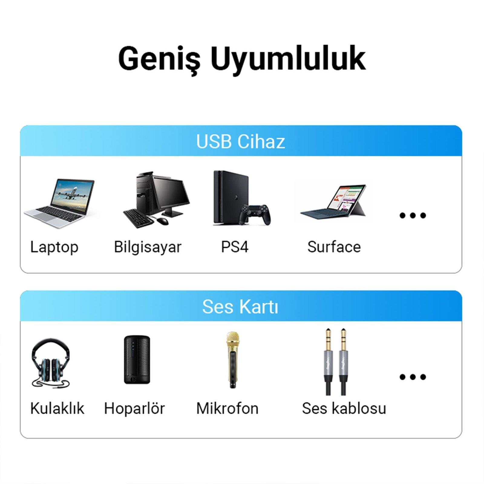 Laptop, PC, PS4, Surface ve kulaklık, hoparlör, mikrofon, kablo gibi sesli cihazlar.
